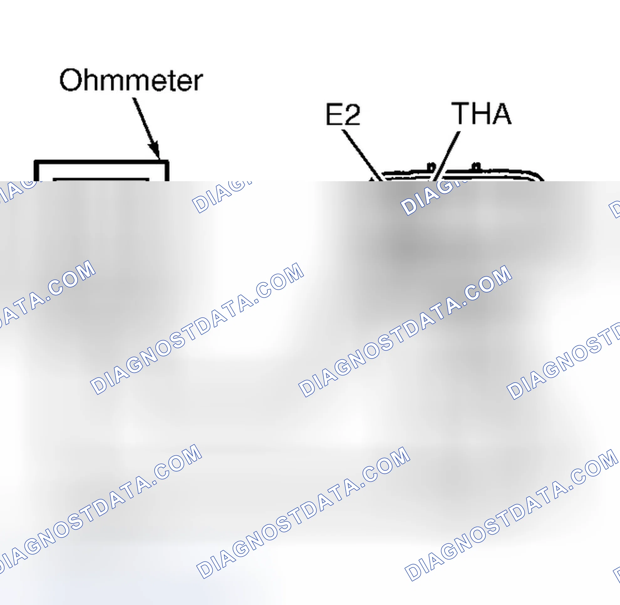 Scheme 97