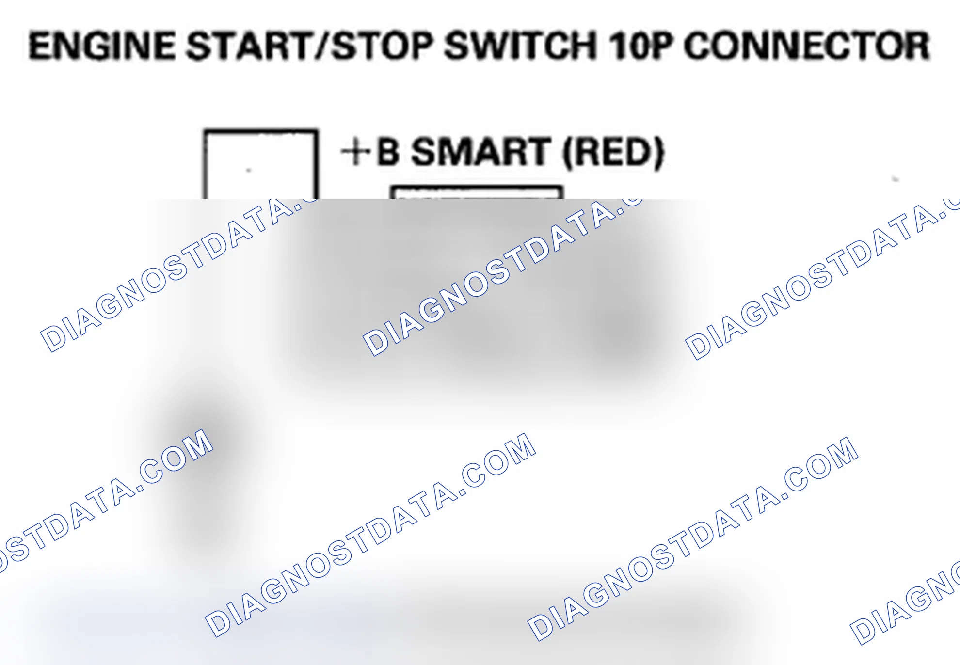 Scheme 31: DTC B12C5: Engine Start/Stop Switch Failure