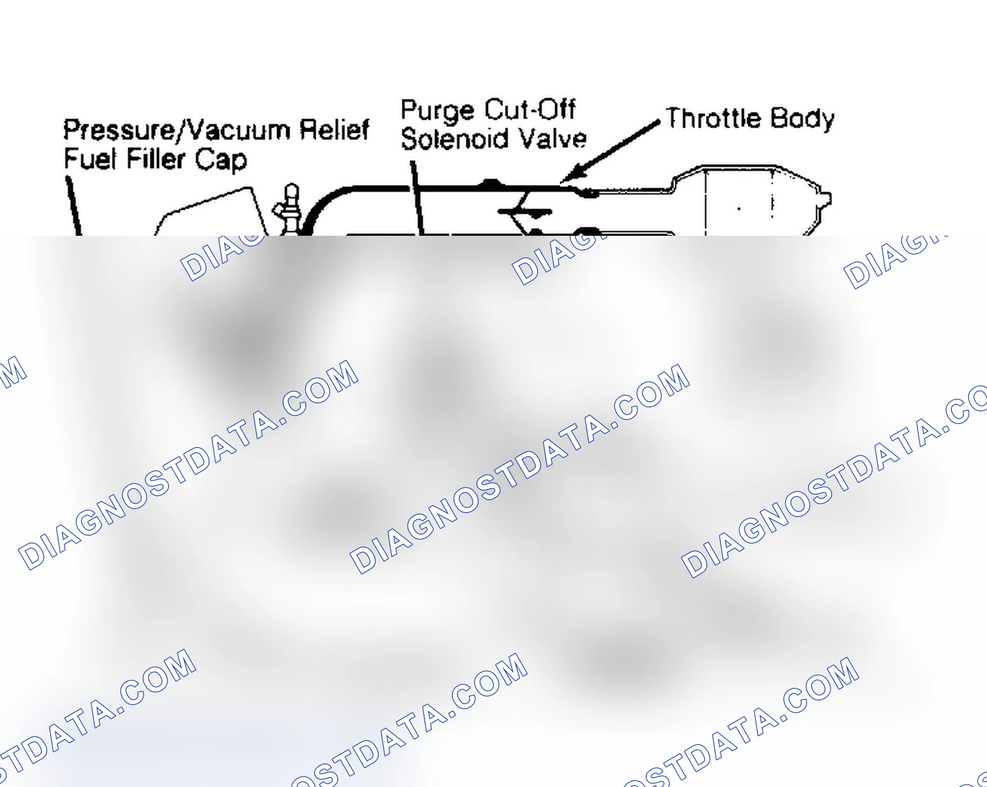 Scheme 4: FUEL INJECTED ENGINES