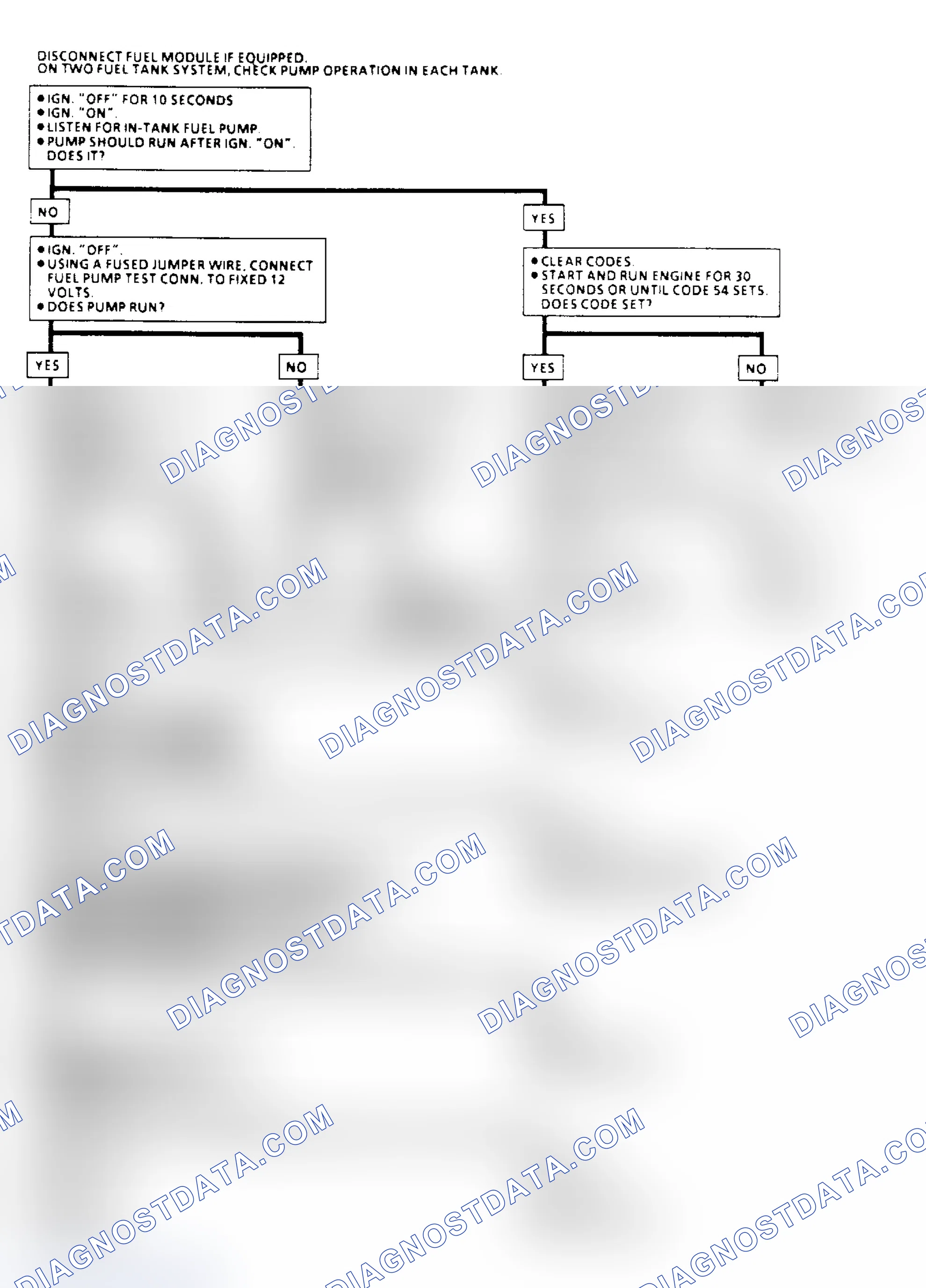 Scheme 79: Code 54, Fuel Pump Circuit Flow Chart (Low Voltage)
