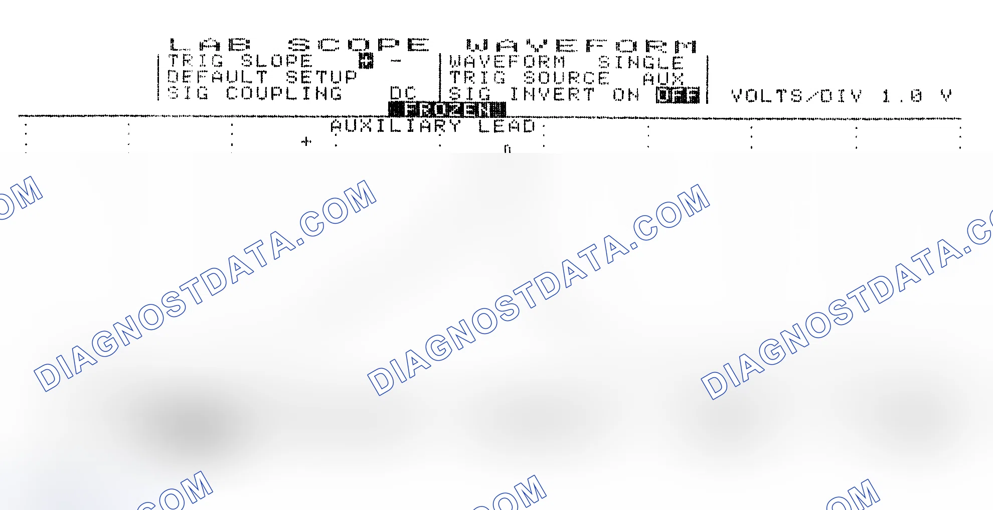 Scheme 19: Single Injector w/Excessive Current Flow - Current Pattern