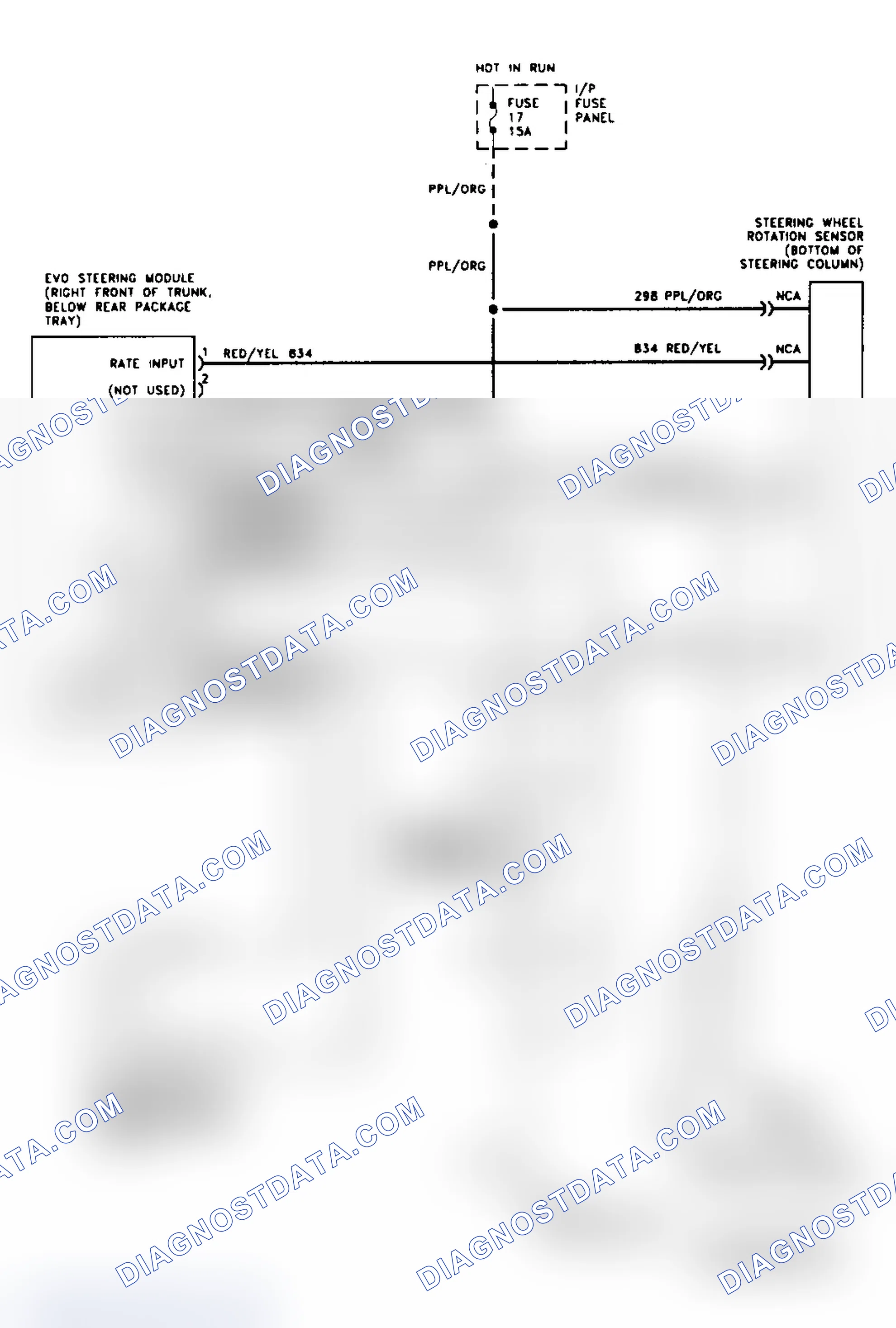Scheme 9: EVO System Wiring Diagram (Without Air Suspension)