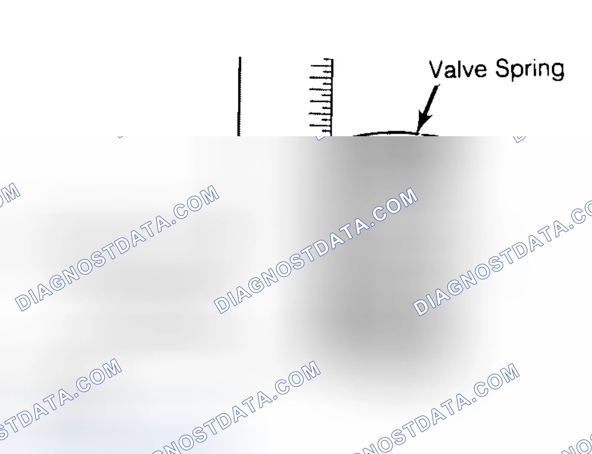 Scheme 13: Checking Valve Spring Squareness