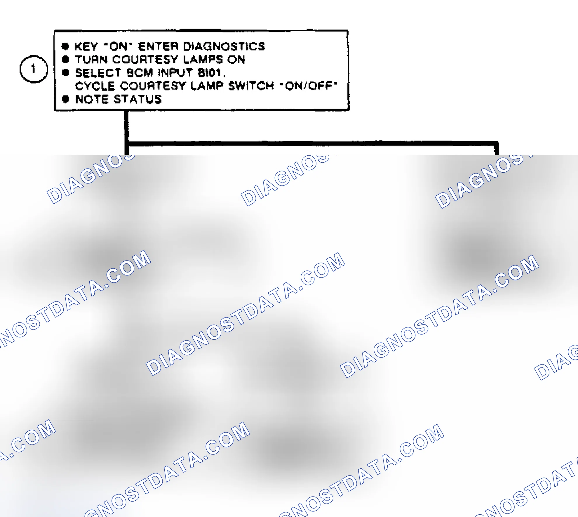 Scheme 129: Code B123, Flow Chart Panel Lamp Switch Circuit