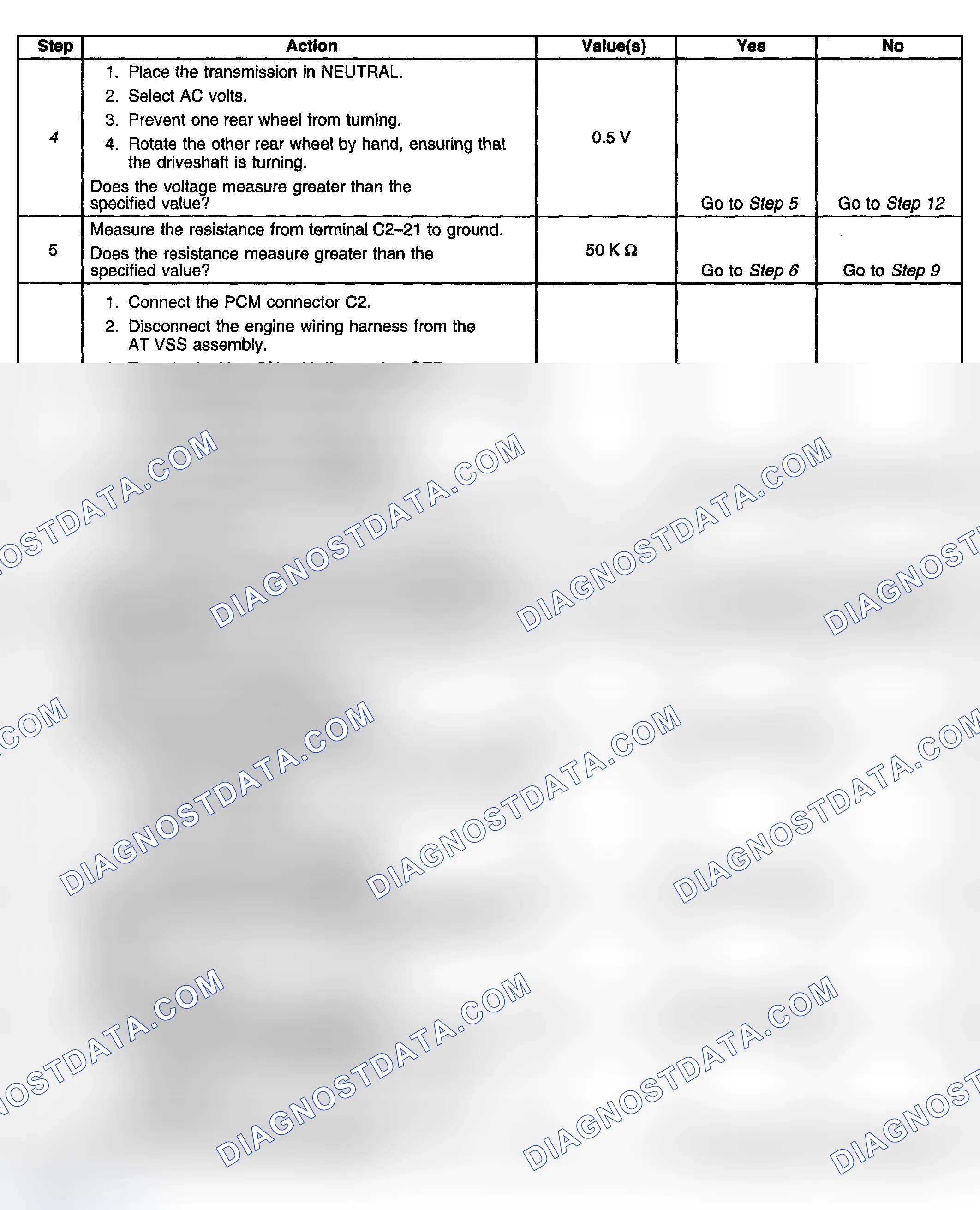 Scheme 985