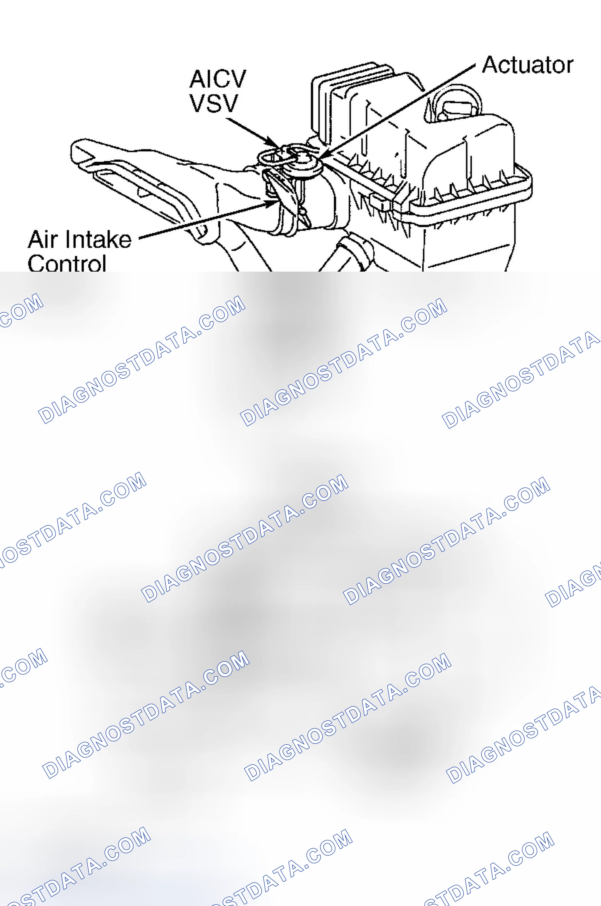 Scheme 6: Camry 3.0L V6