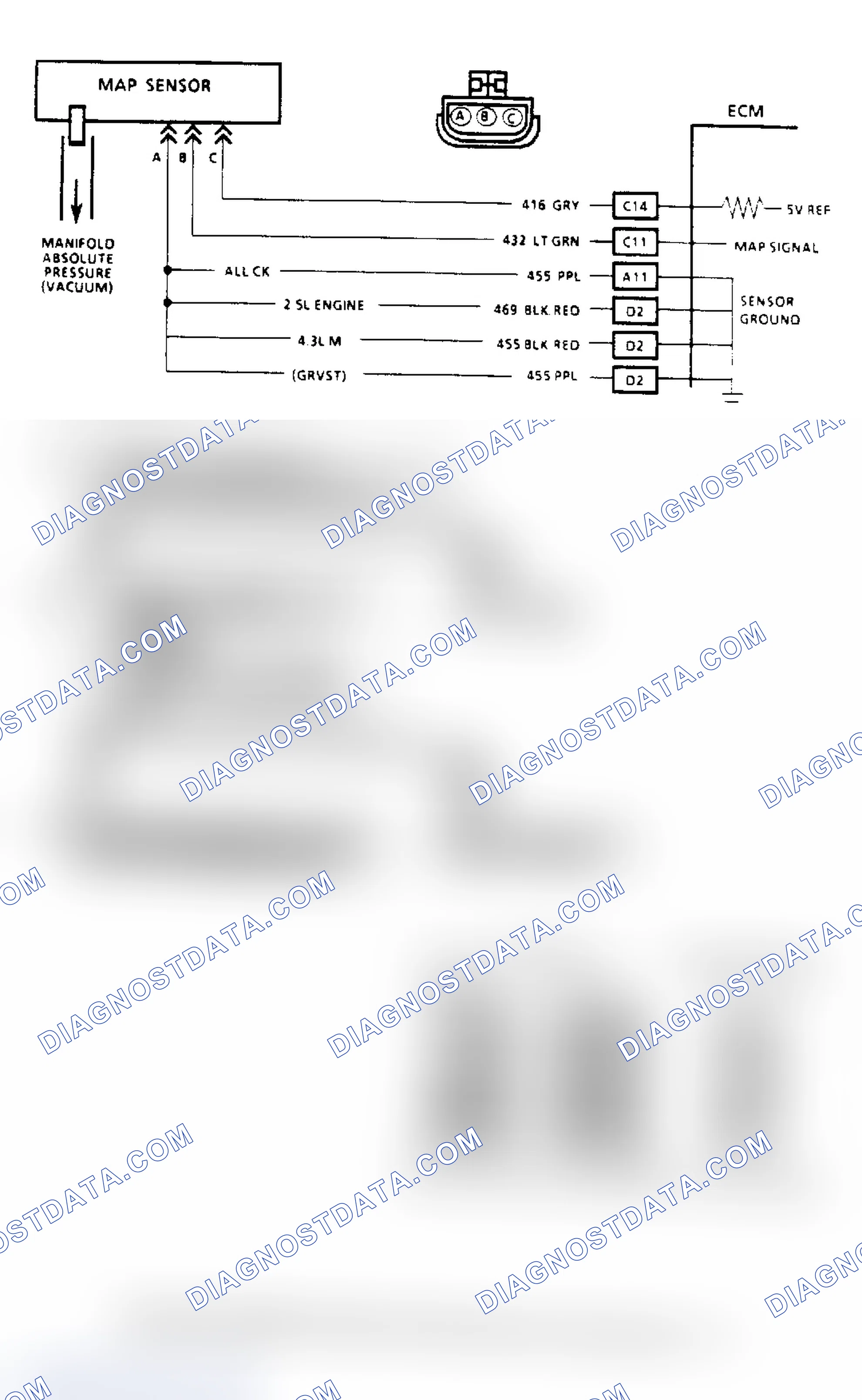 Scheme 107: MAP Output Check Flow Chart & Schematic
