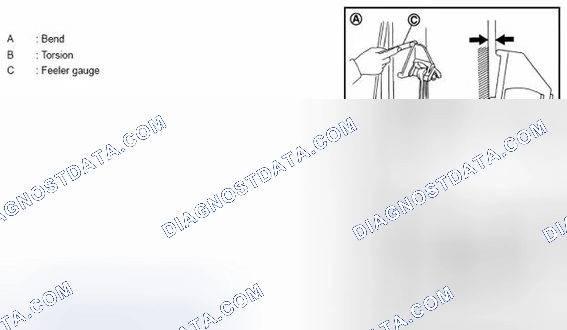 Scheme 191: CONNECTING ROD BEND AND TORSION