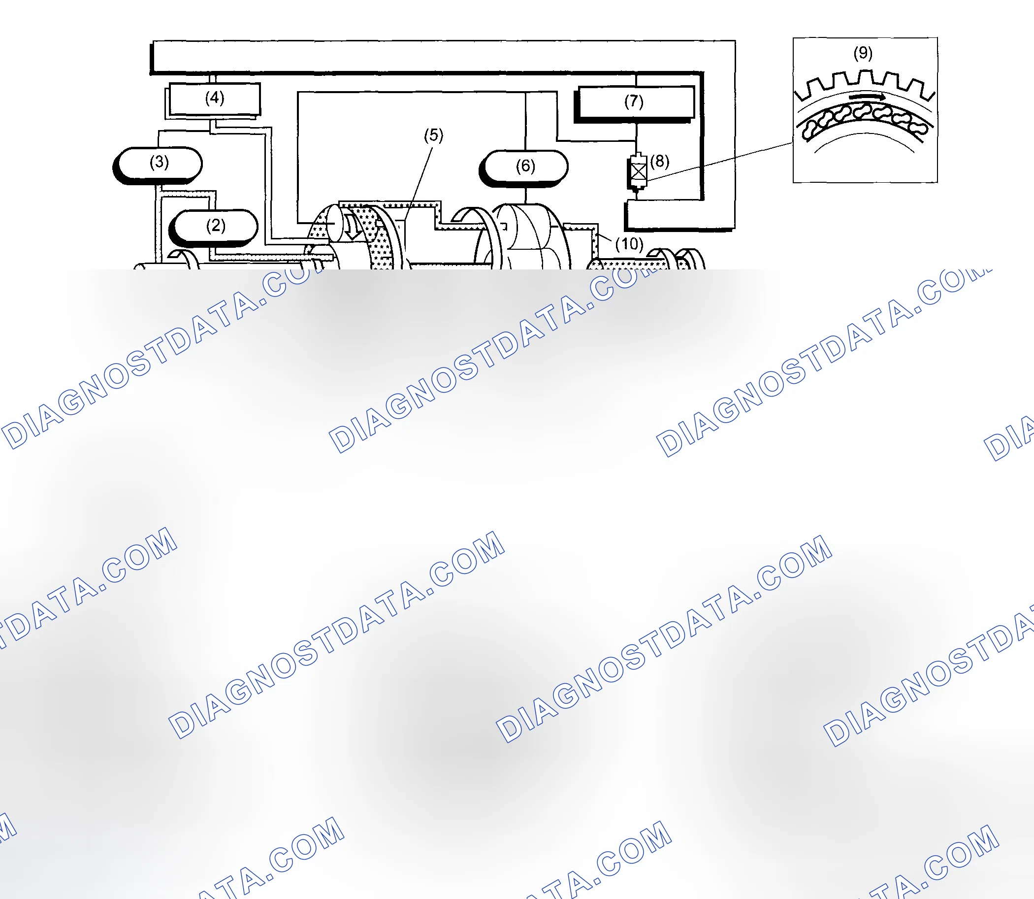 Scheme 27