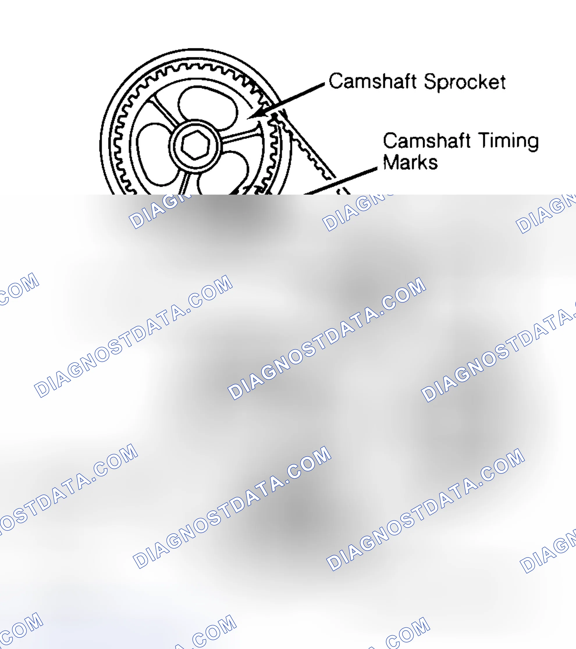 Scheme 29: Typical Camshaft Belt Sprocket Alignment
