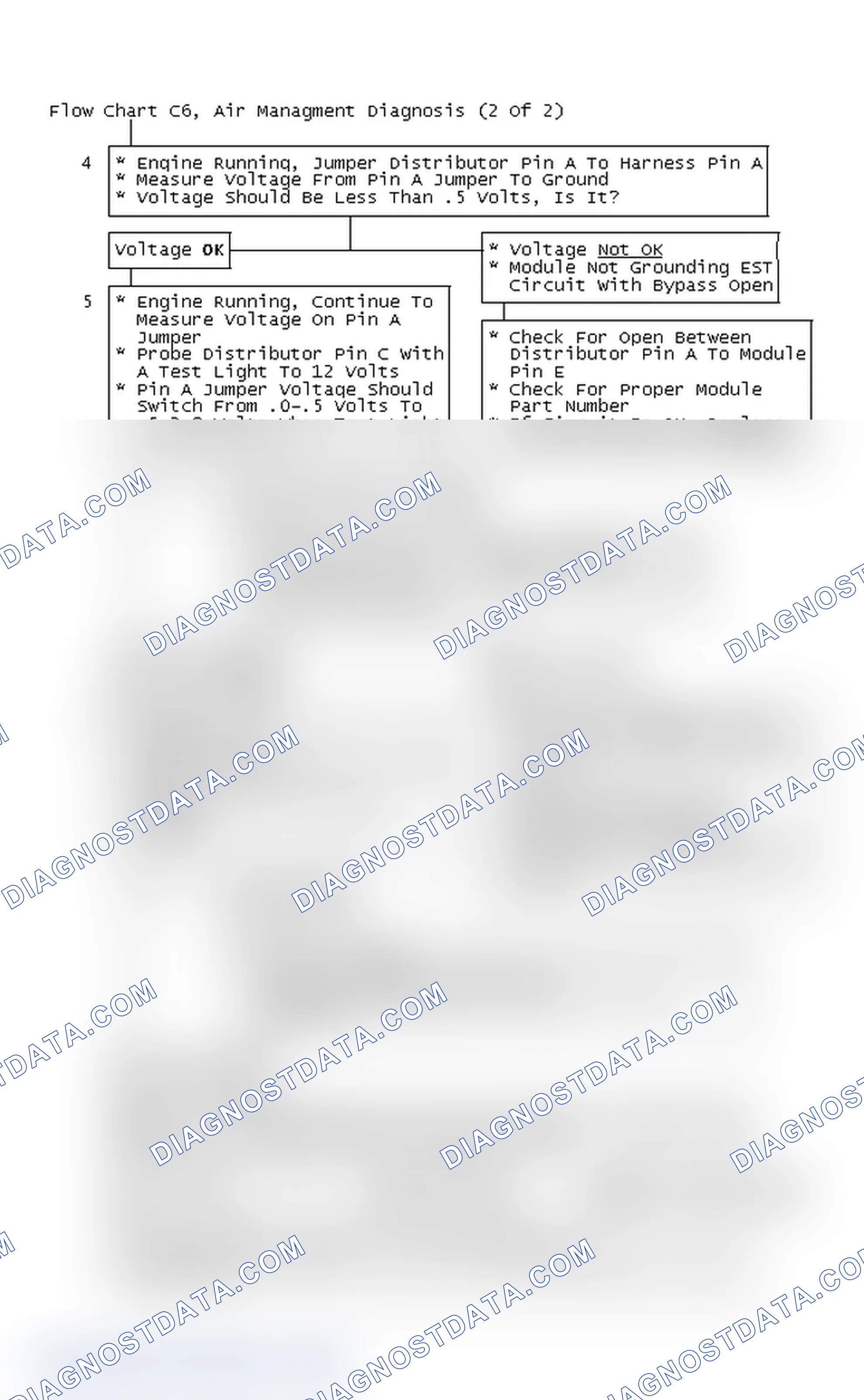 Scheme 350: Flow Chart C6, Air Managment Diagnosis (2 Of 2)