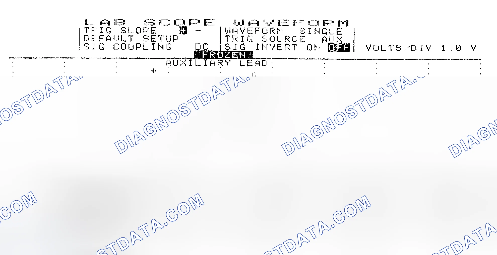 Scheme 19: Single Injector w/Excessive Current Flow - Current Pattern