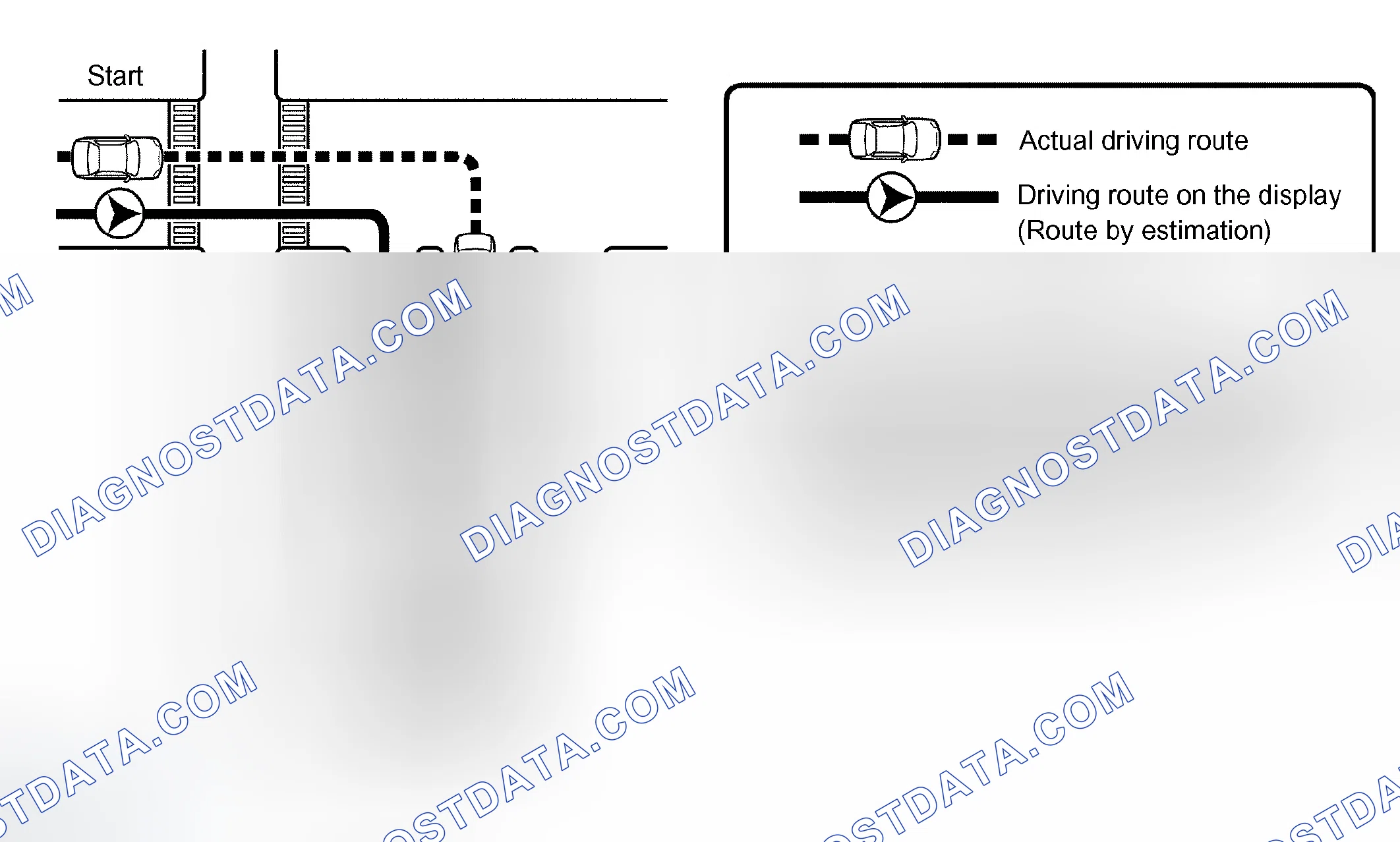 Scheme 160