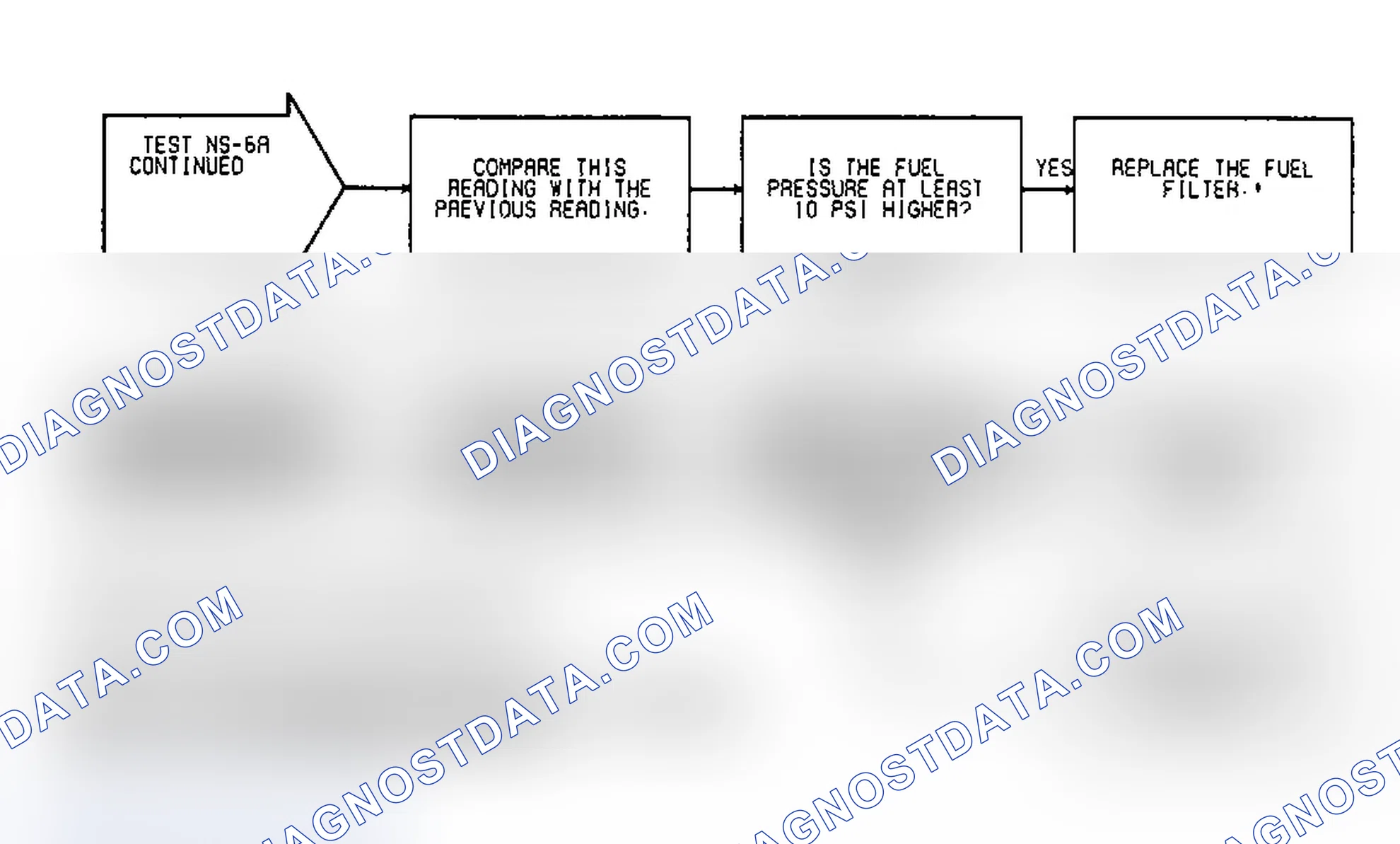 Scheme 35: Test NS-6A: (2 of 2) Fuel Filter, Fuel Pump, Pressure Regulator & Power To Fuel Pump