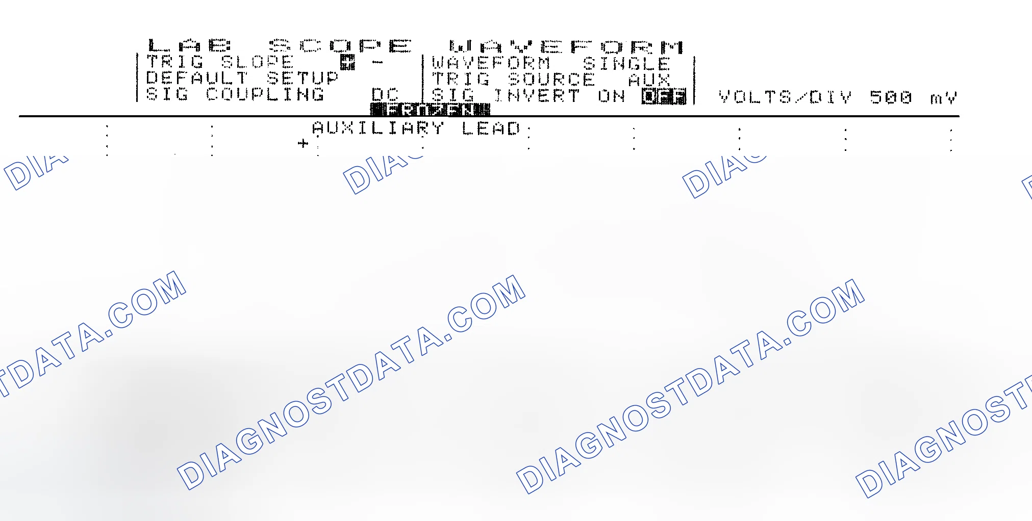 Scheme 14: Single Injector w/Excessive Current Flow - Current Pattern