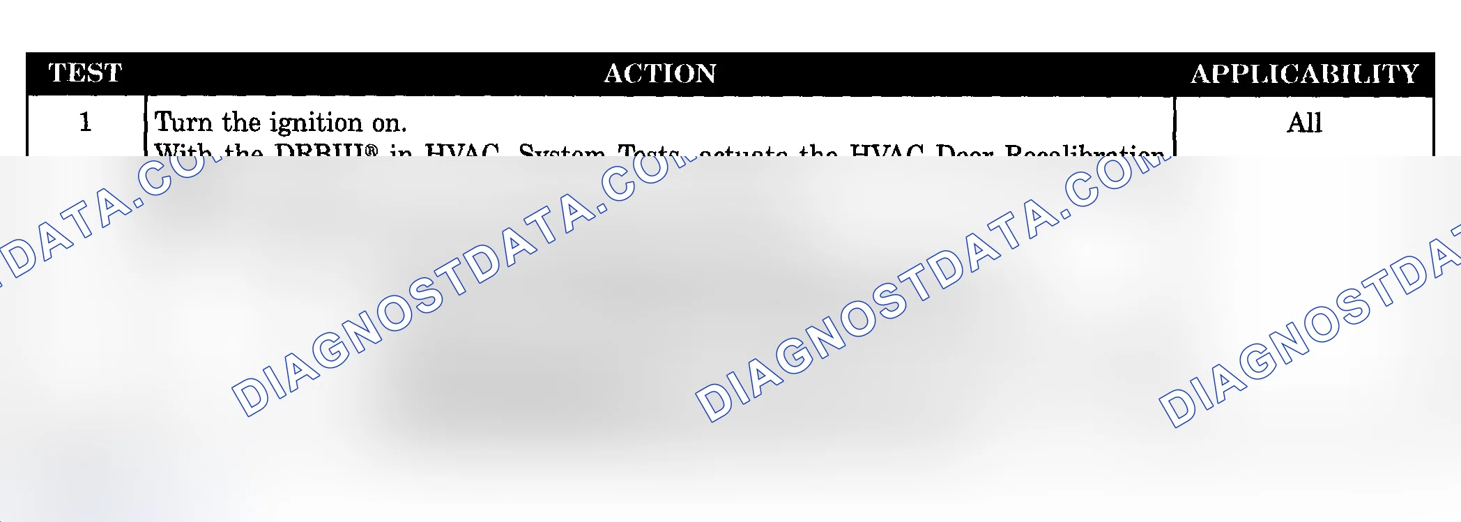 Scheme 318: Diagnostic Procedure