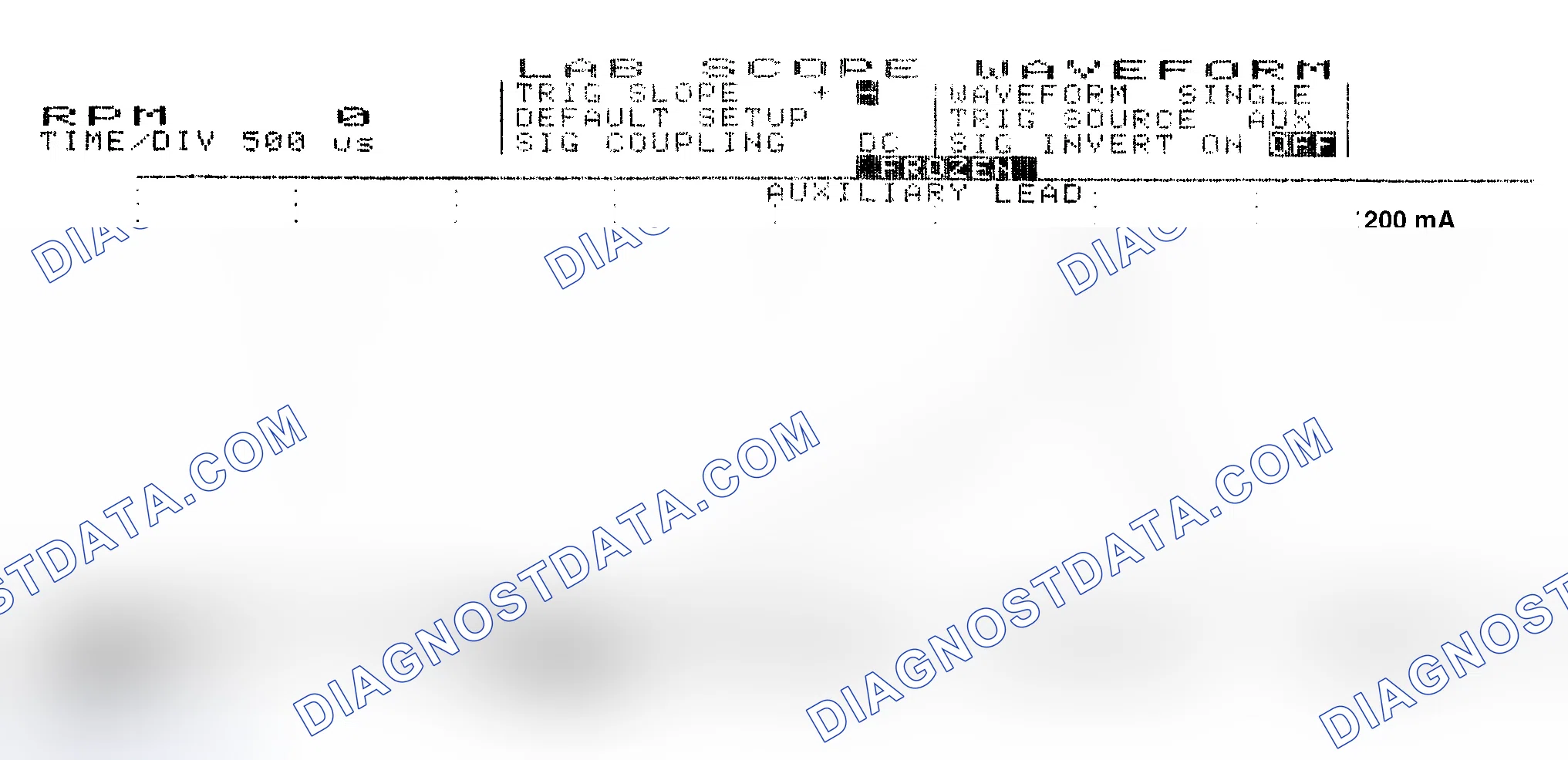 Scheme 17: Single Injector w/Normal Current Flow - Current Pattern