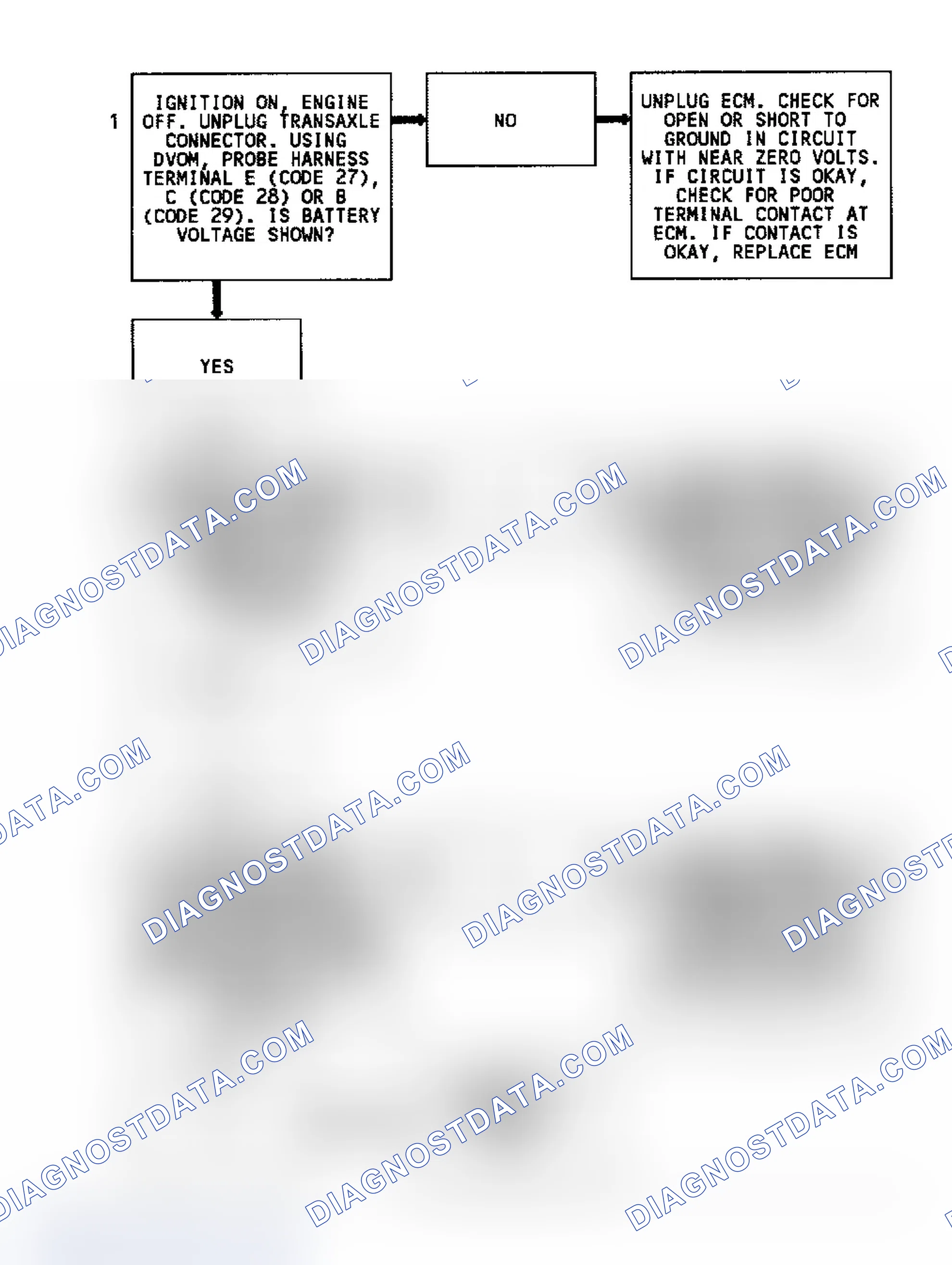 Scheme 159: Diagnostic Aids