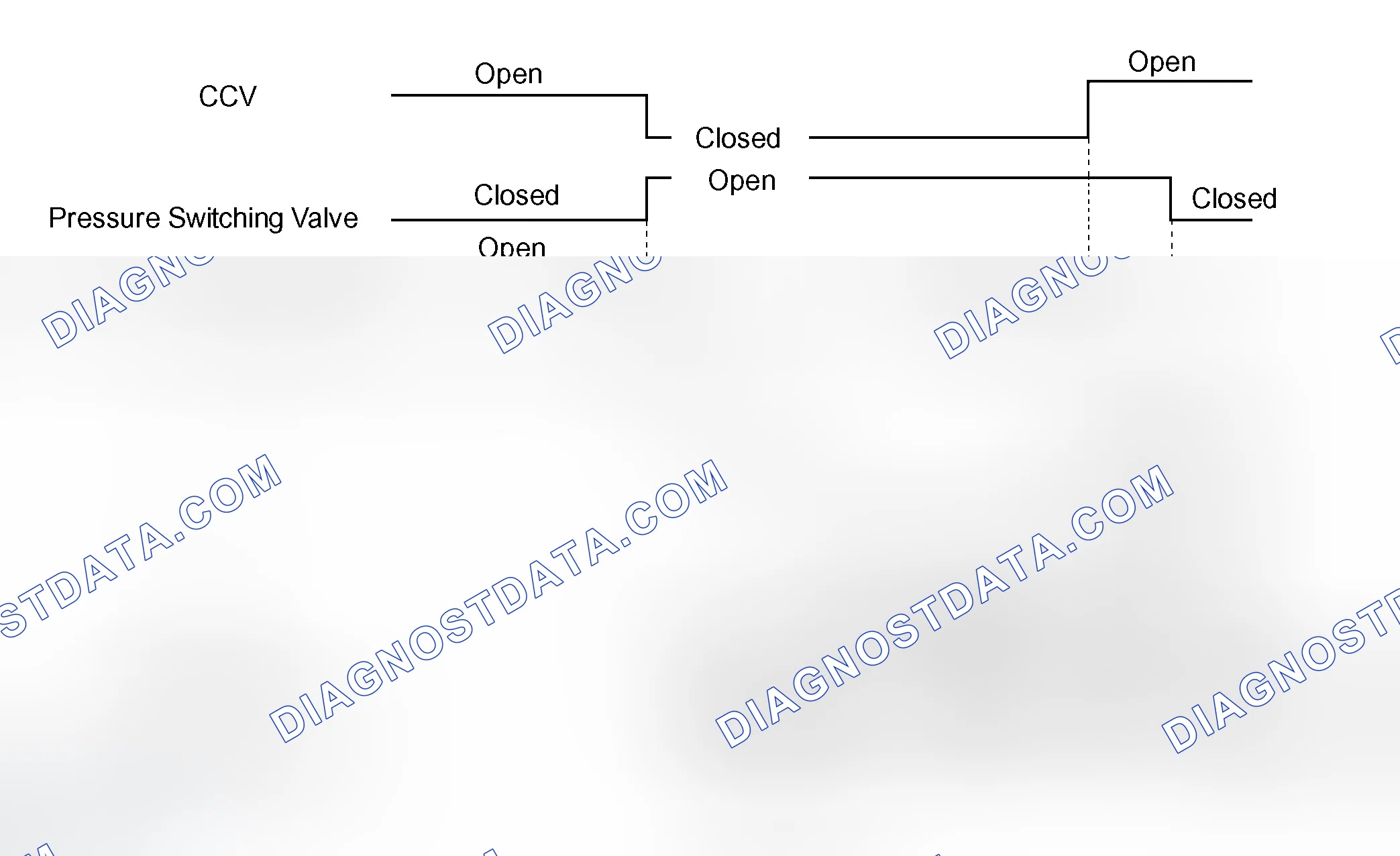 Scheme 561