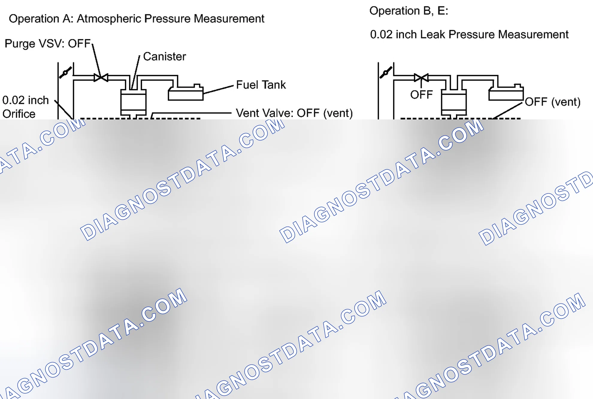 Scheme 26