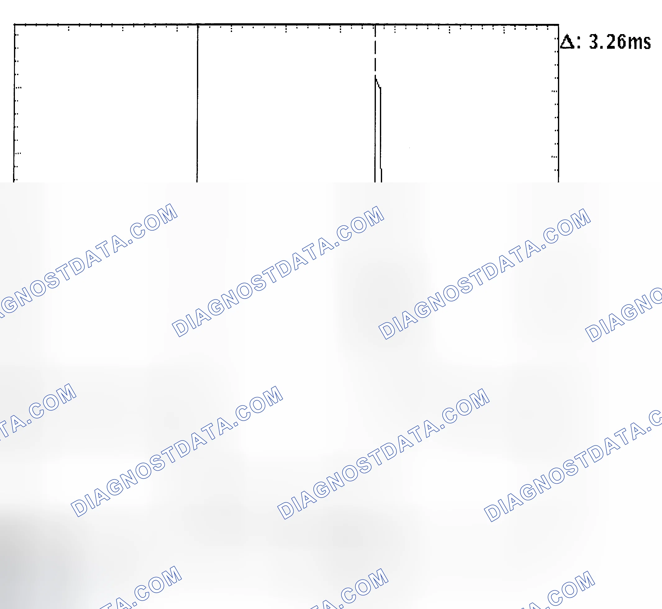 Scheme 22: Injector Bank - Known Good - Voltage Pattern