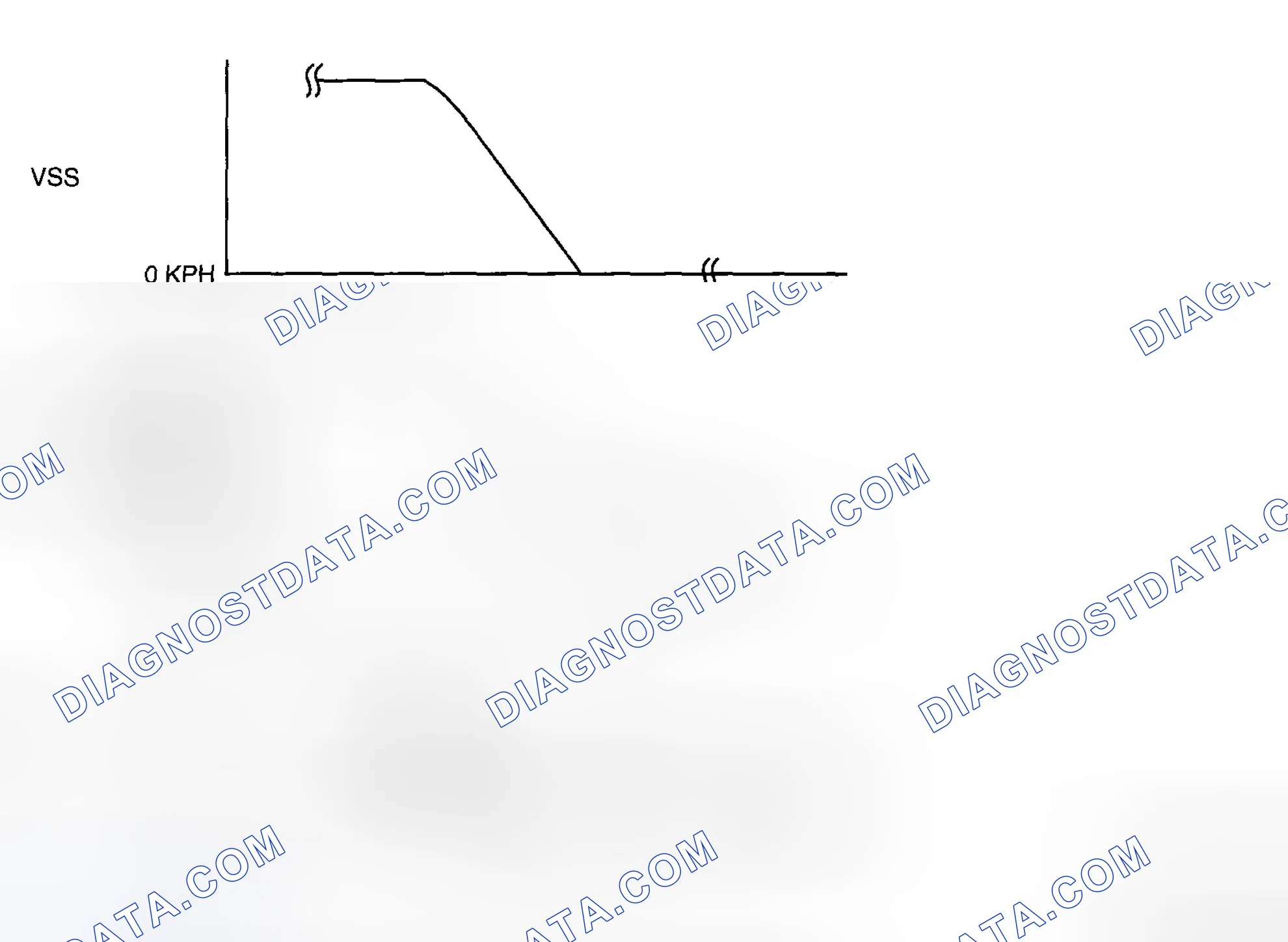 Scheme 88: Rear HO2S voltage inspection