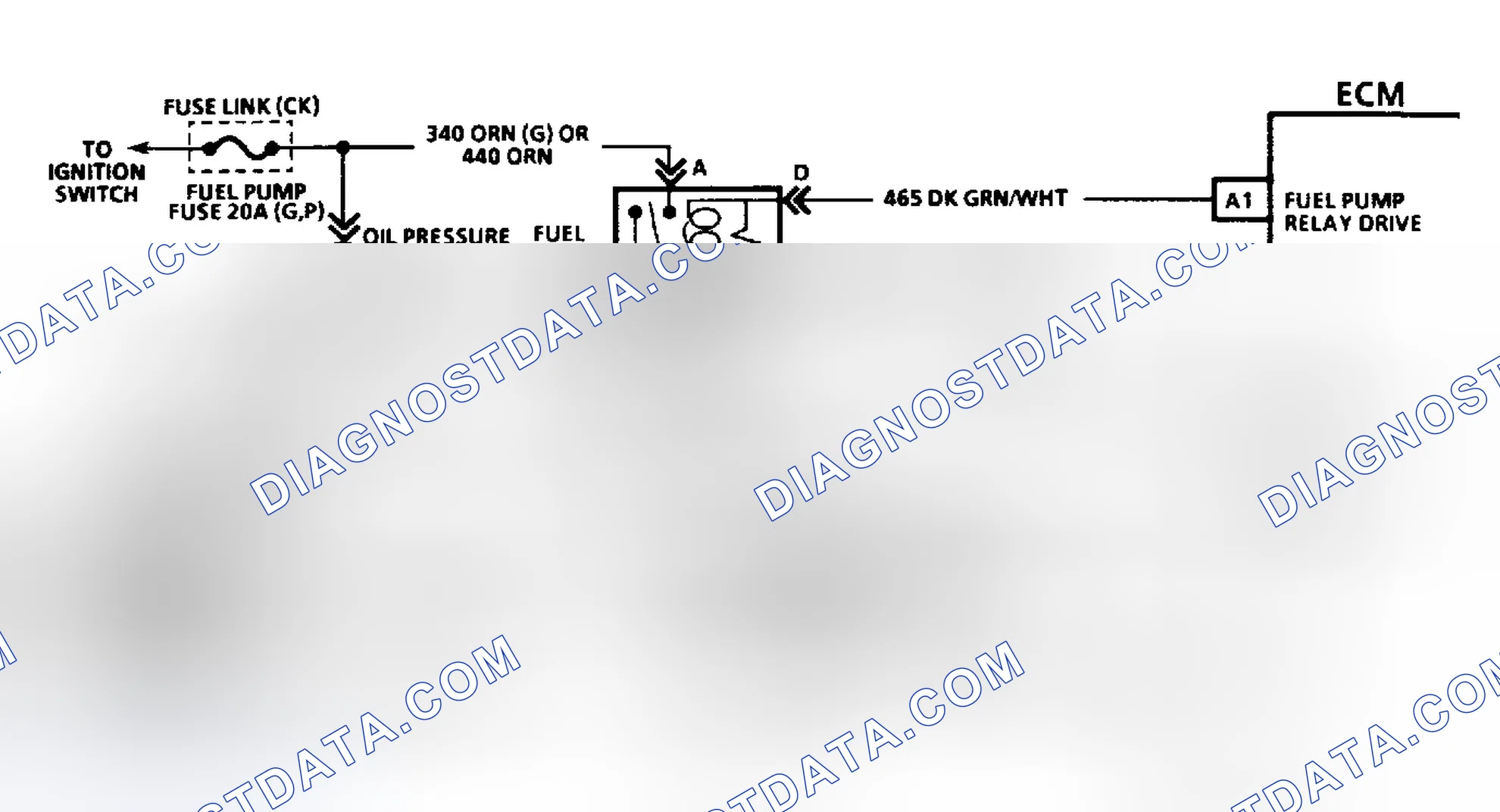 Scheme 244: CODE 54, FUEL PUMP CIRCUIT