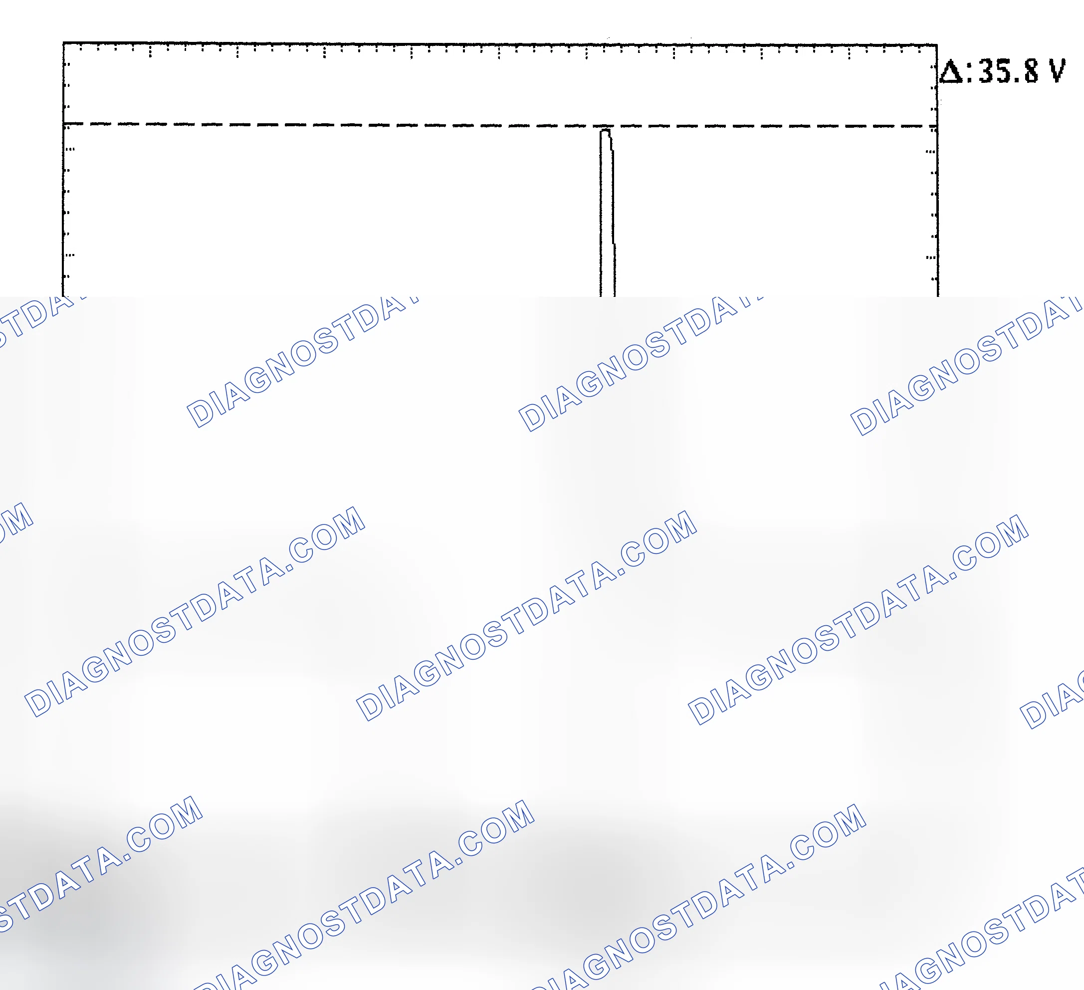 Scheme 28: Injector Bank - Known Good - Voltage Pattern