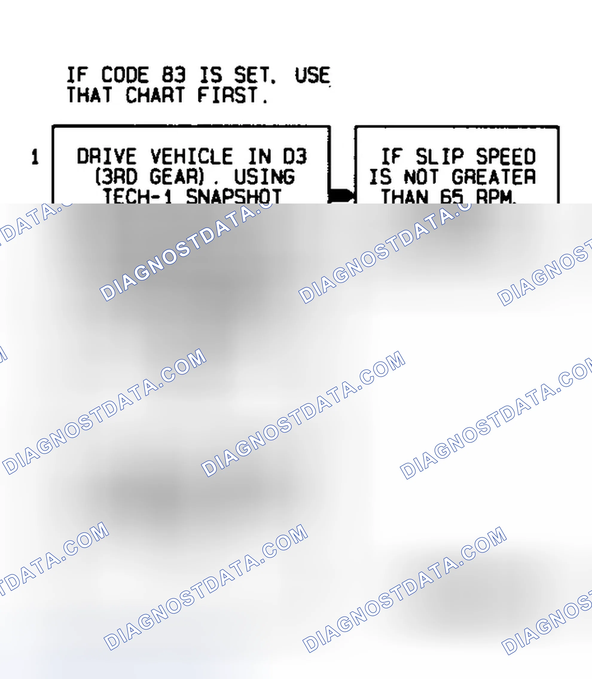 Scheme 288: Code 39 Flow Chart TCC Stuck Off