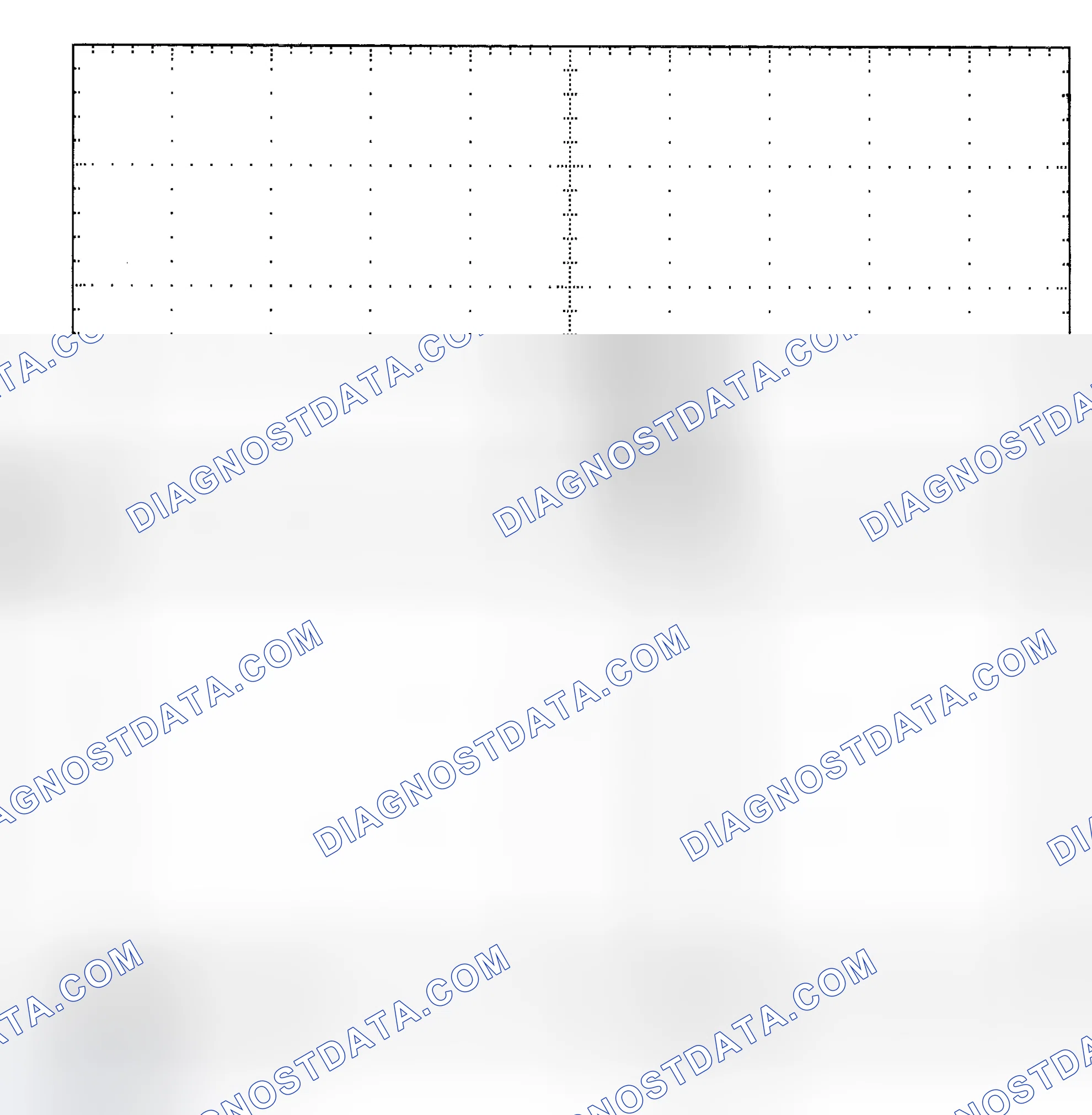 Scheme 25: Single Injector - Known Good - Voltage Pattern