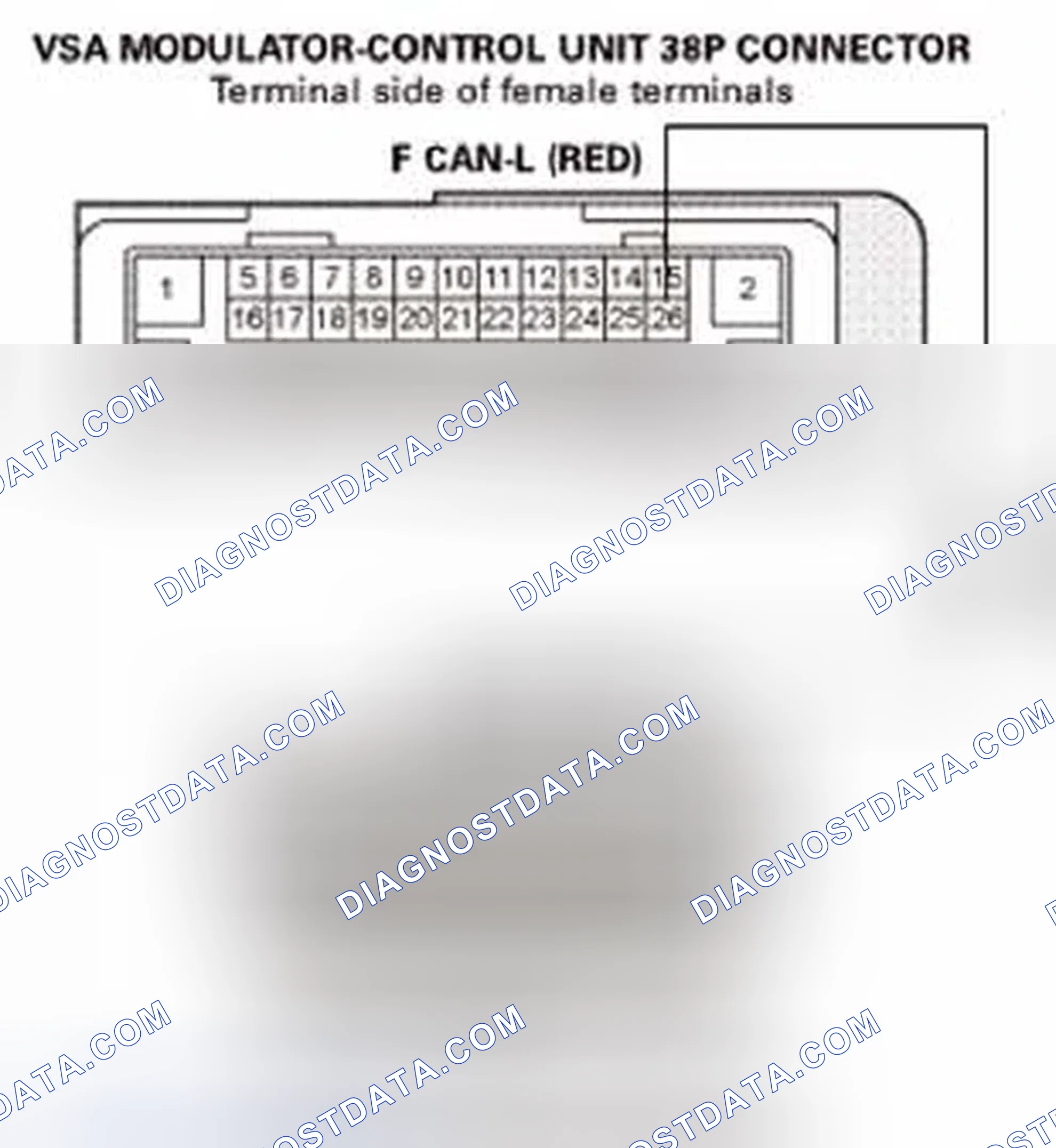 Scheme 86