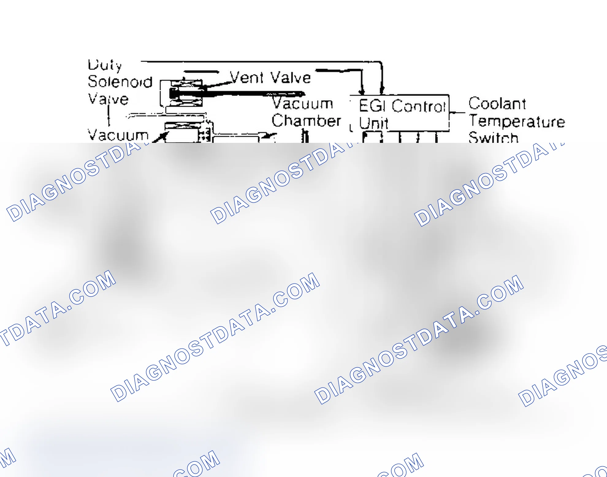 Scheme 42