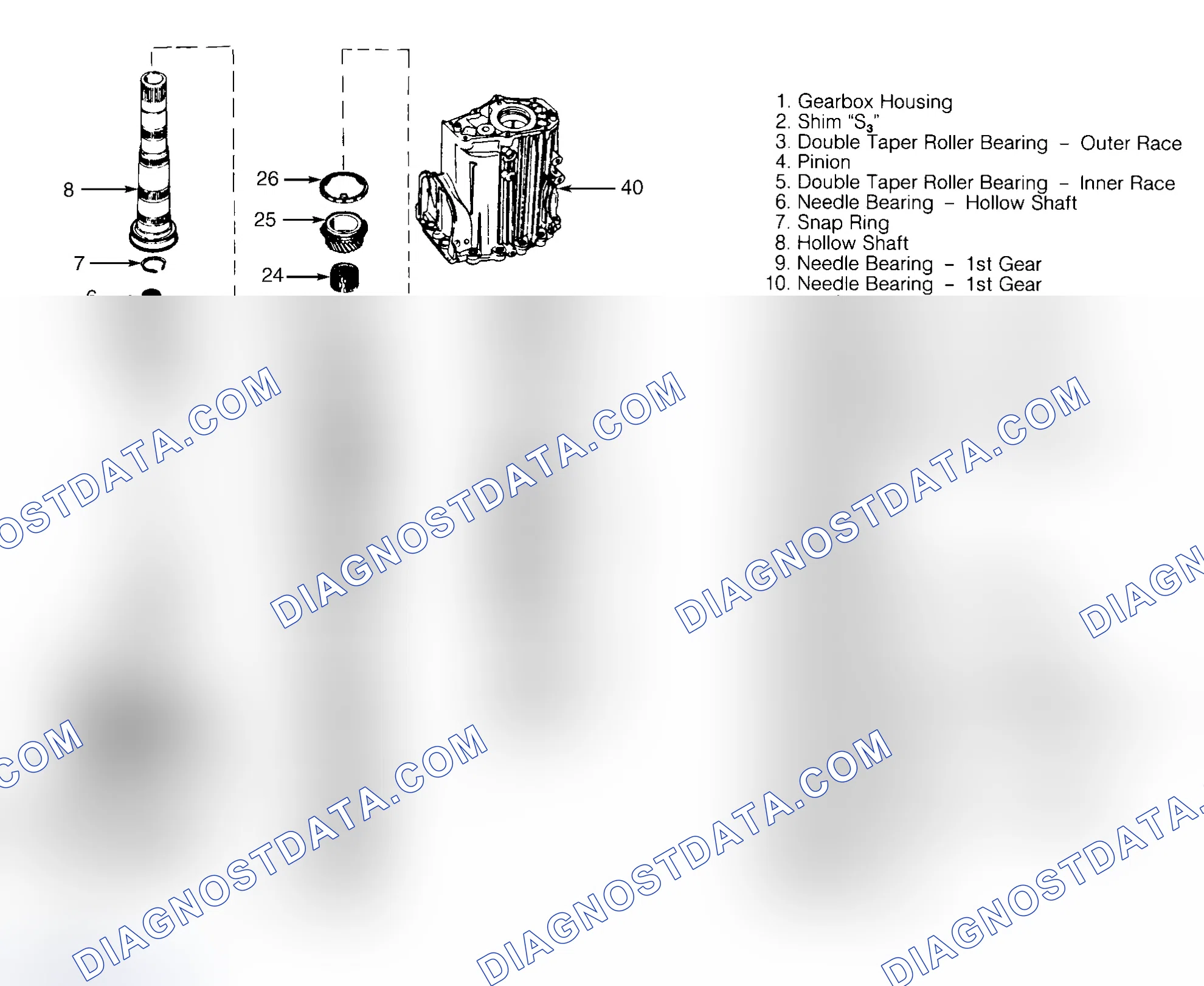 Scheme 30