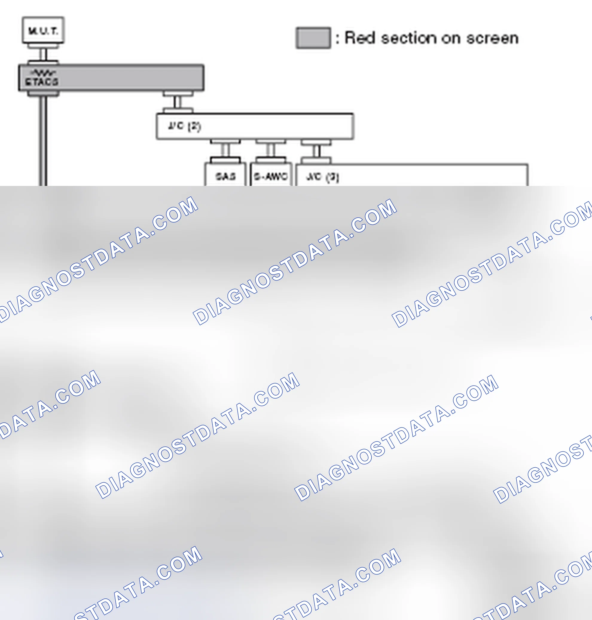 Scheme 124
