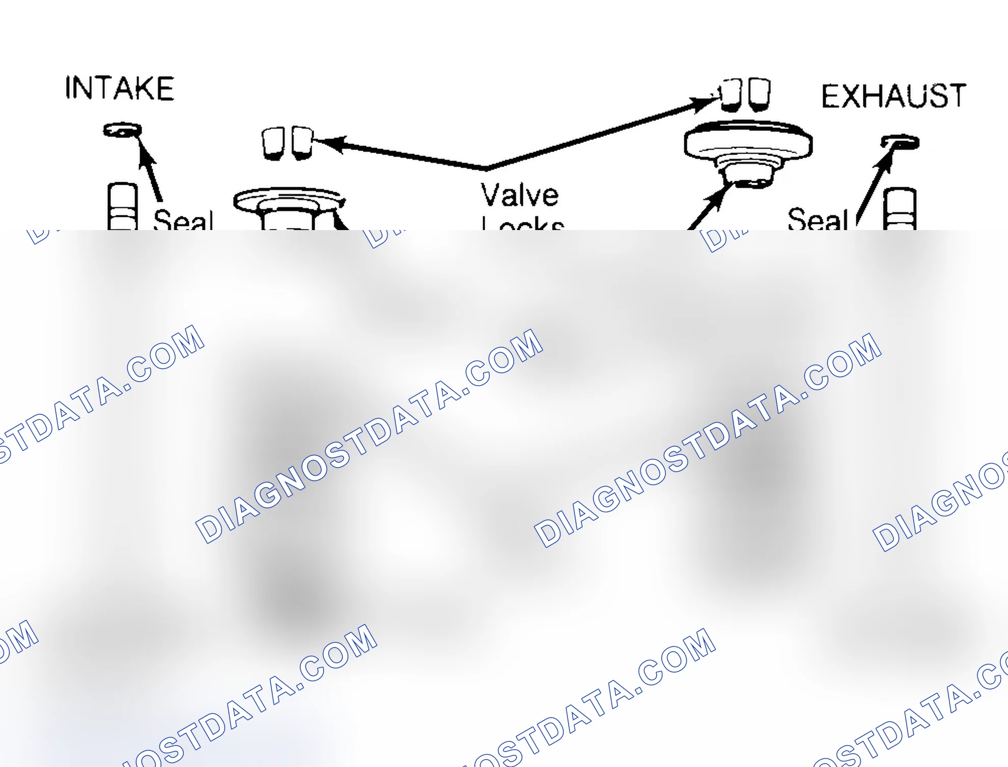 Scheme 4: Exploded View of Valve Assemblies