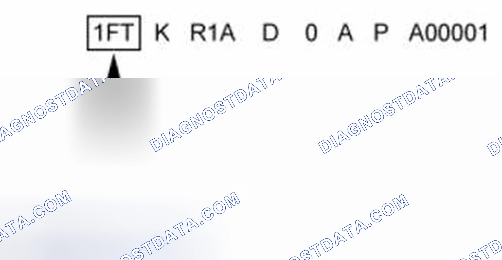 Scheme 3: World Manufacturer Identifier (WMI)