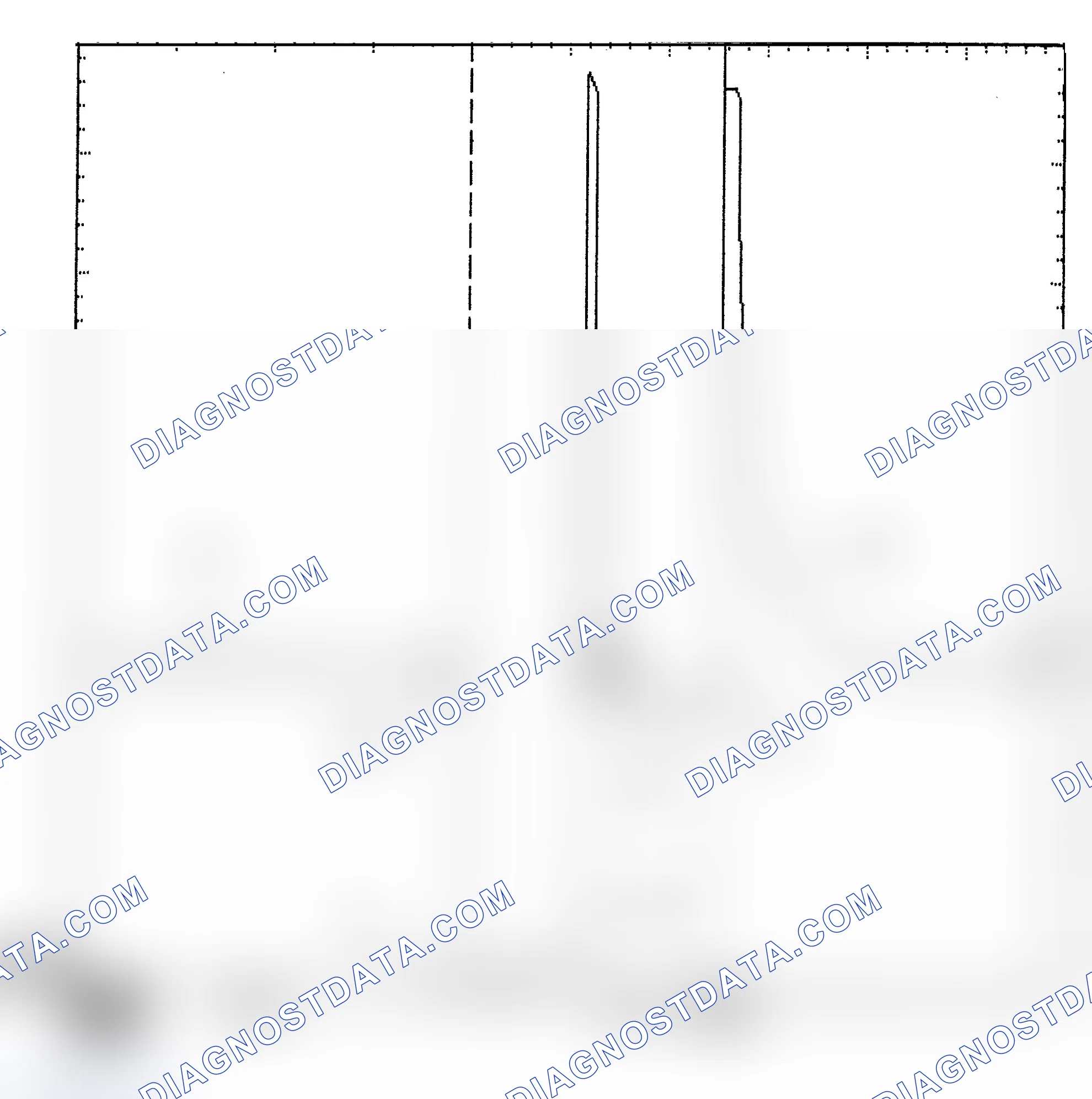 Scheme 6: Identifying Current Controlled Type Injector Pattern