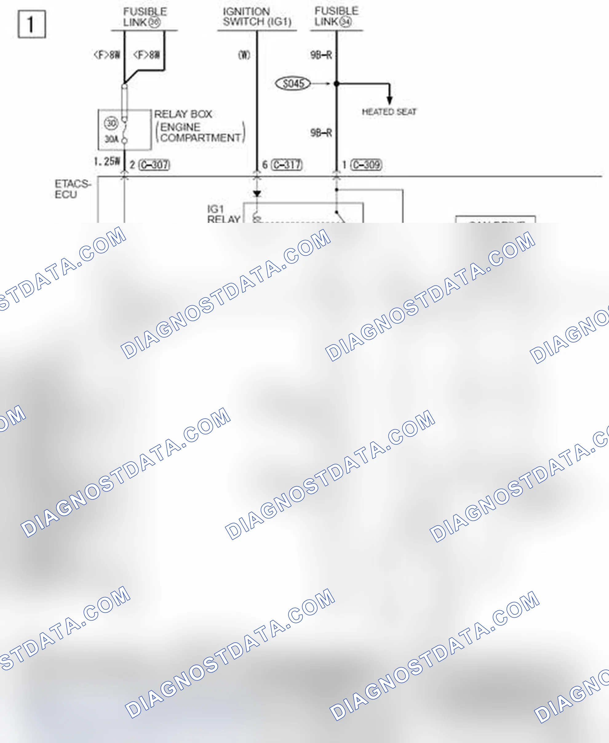 Scheme 747: METER AND GAUGE