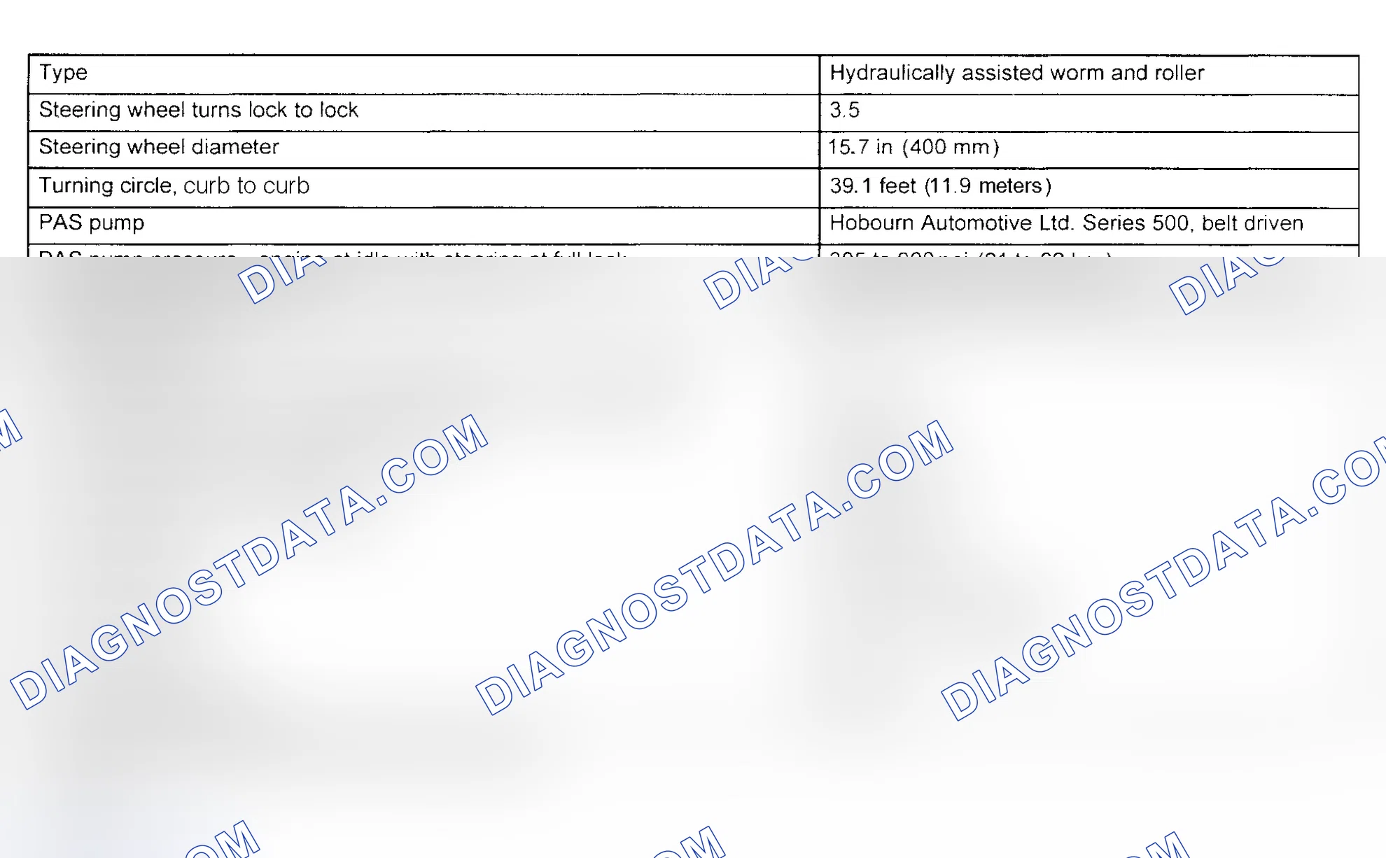 Scheme 4: WHEEL ALIGNMENT SPECIFICATIONS