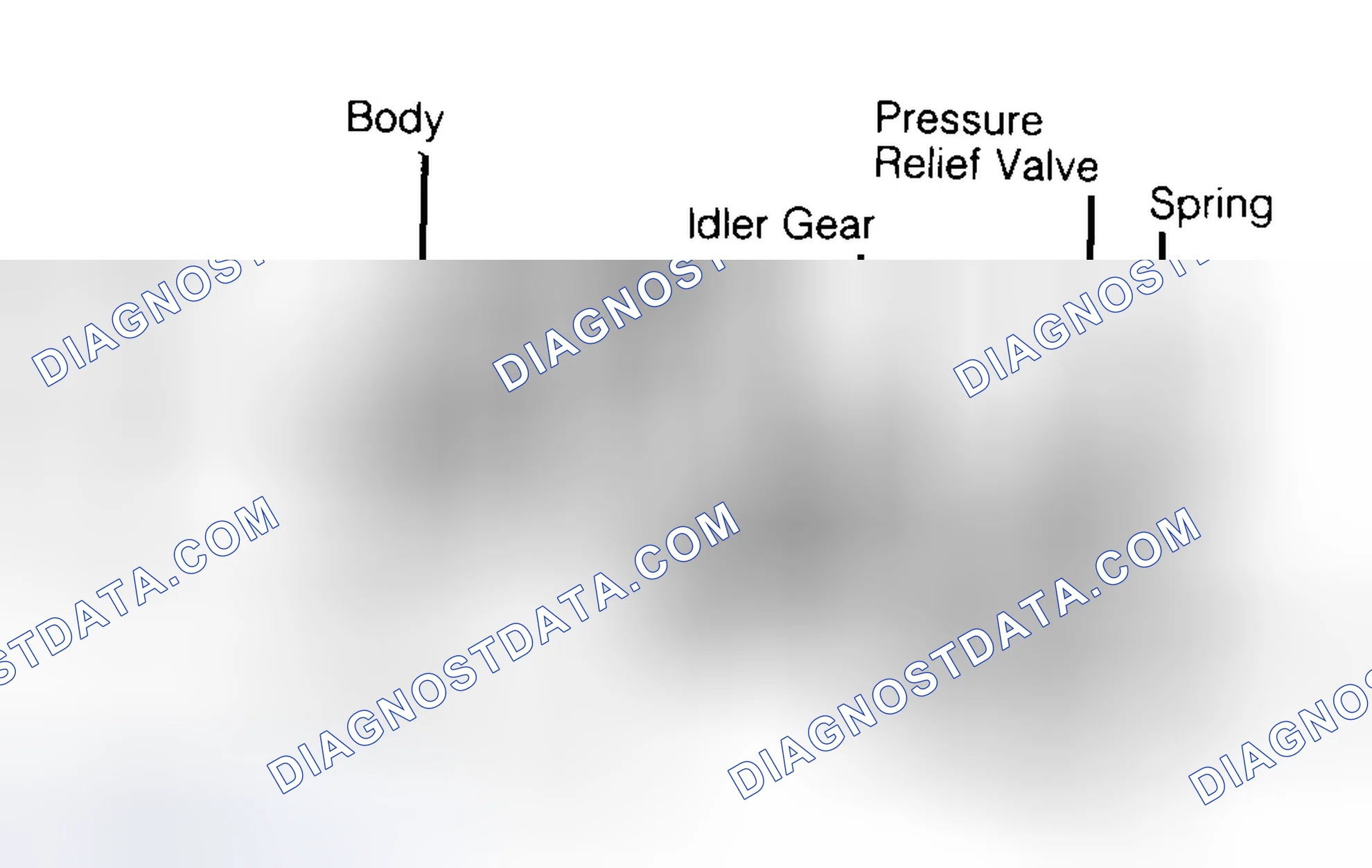 Scheme 34: Typical Gear Type Oil Pump