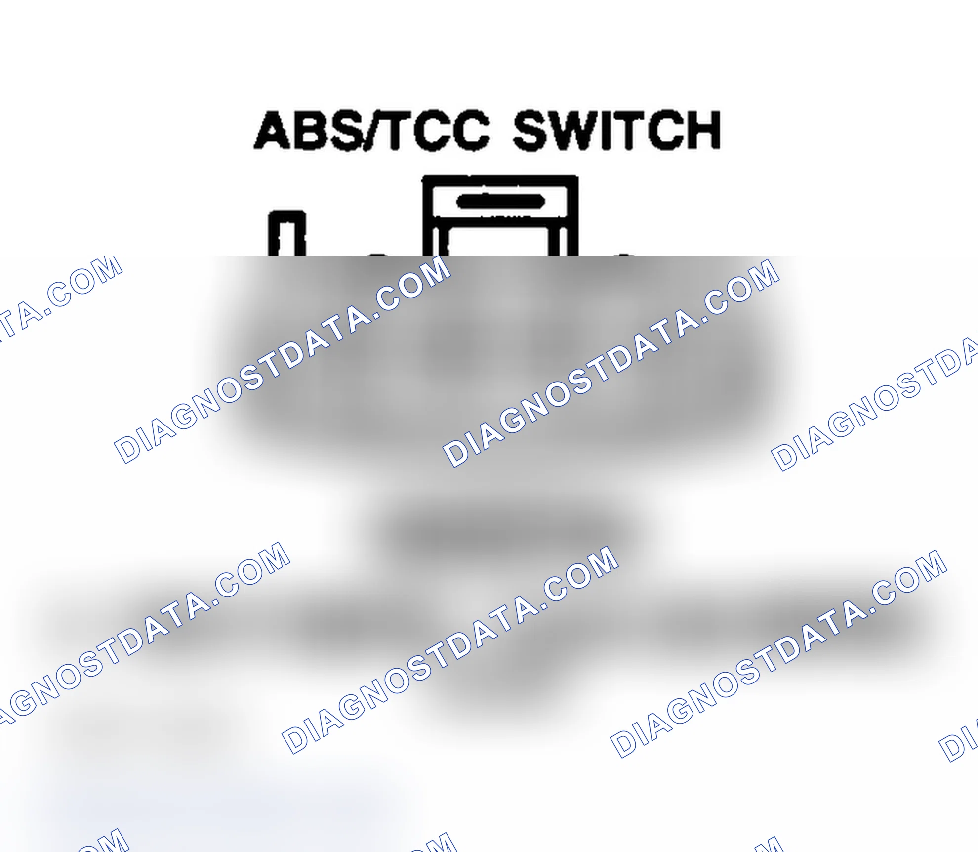 Scheme 81: ABS/TCC SWITCH