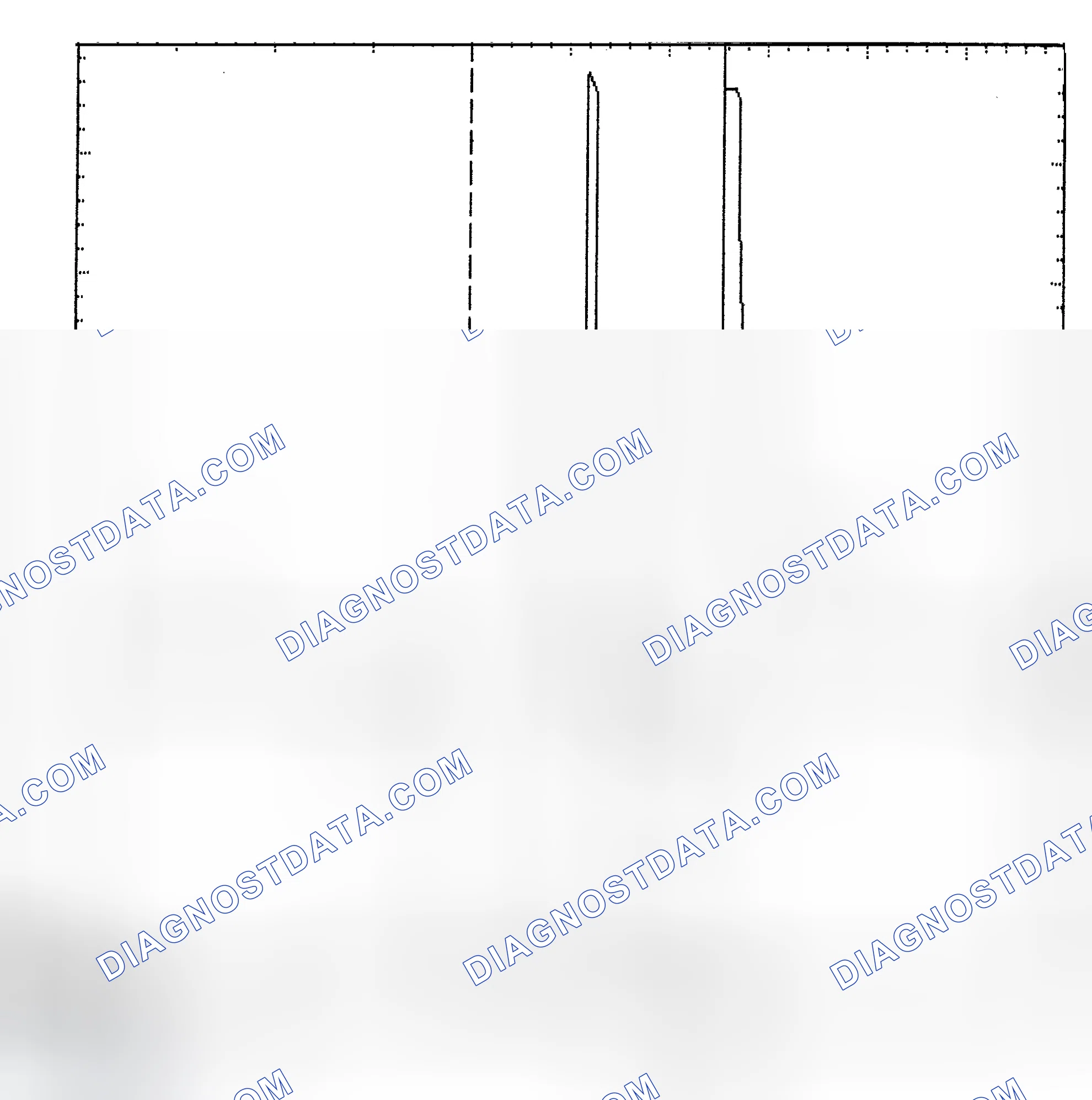 Scheme 6: Identifying Current Controlled Type Injector Pattern