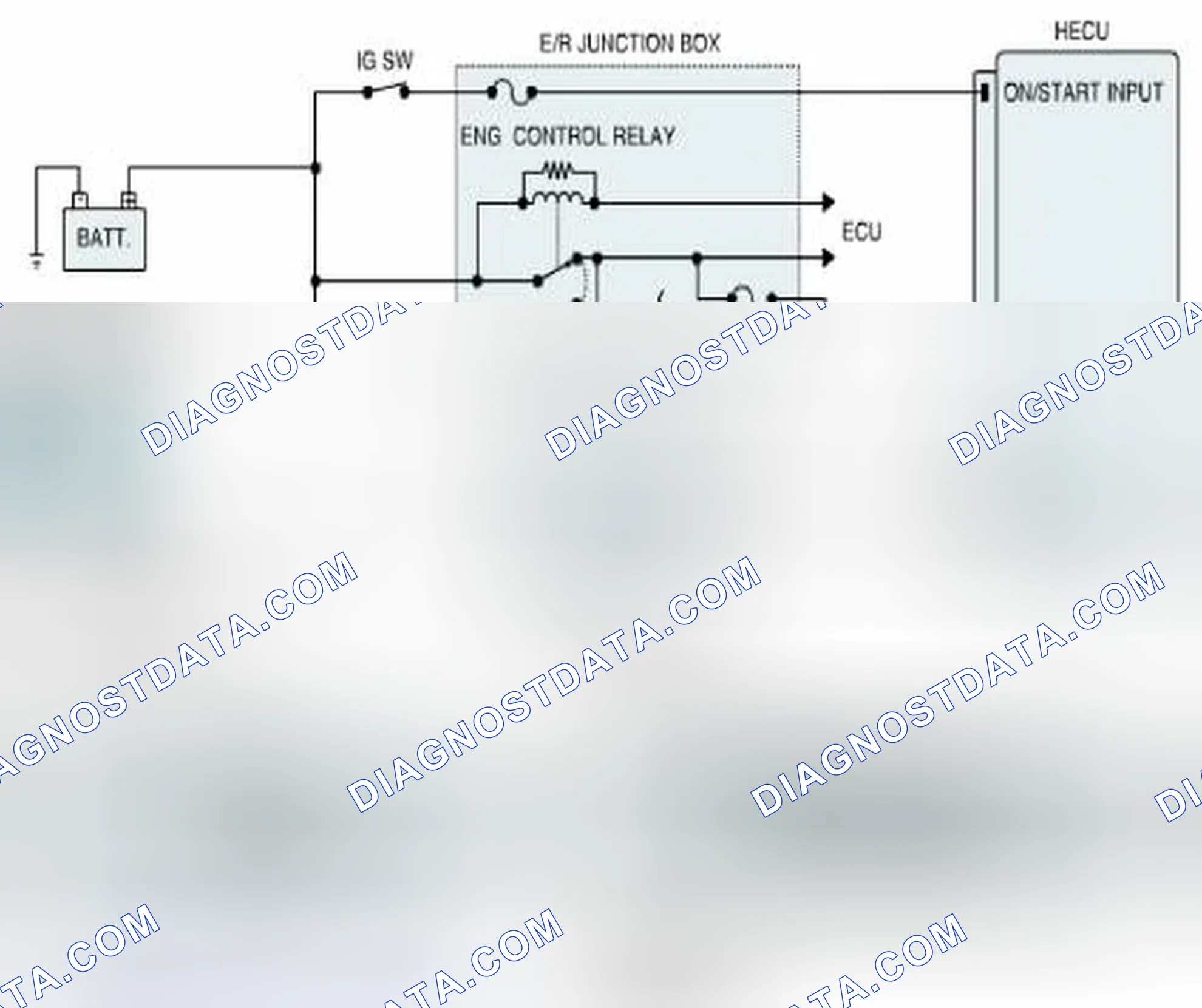Scheme 90: Diagnostic Circuit Diagram