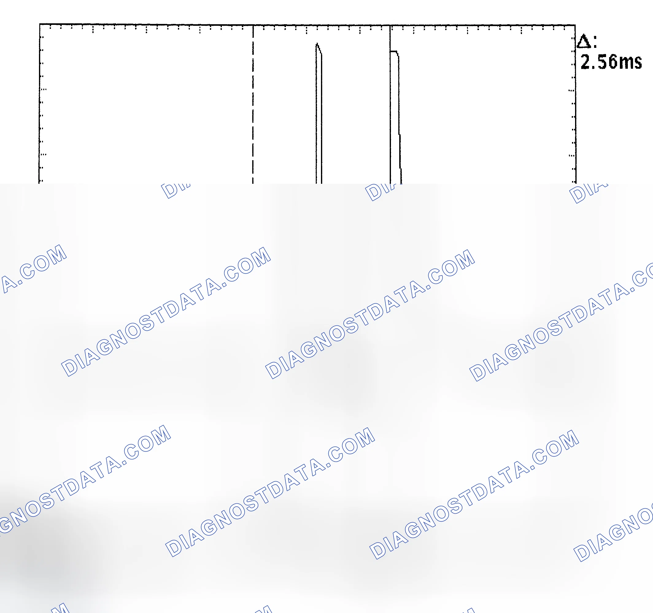 Scheme 27: Injector Bank - Known Good - Voltage Pattern