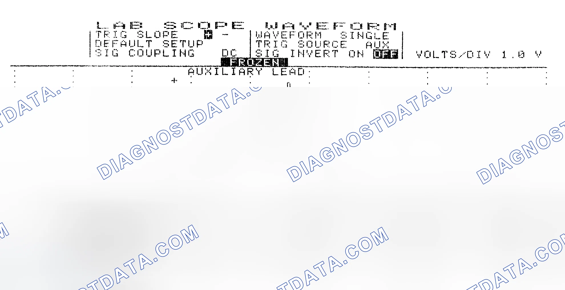 Scheme 19: Single Injector w/Excessive Current Flow - Current Pattern