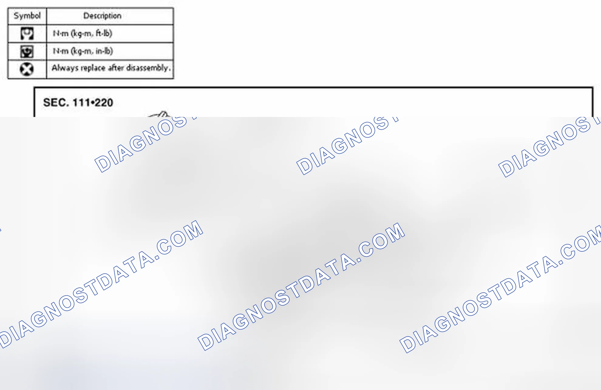 Scheme 1: Changing Spark Plugs