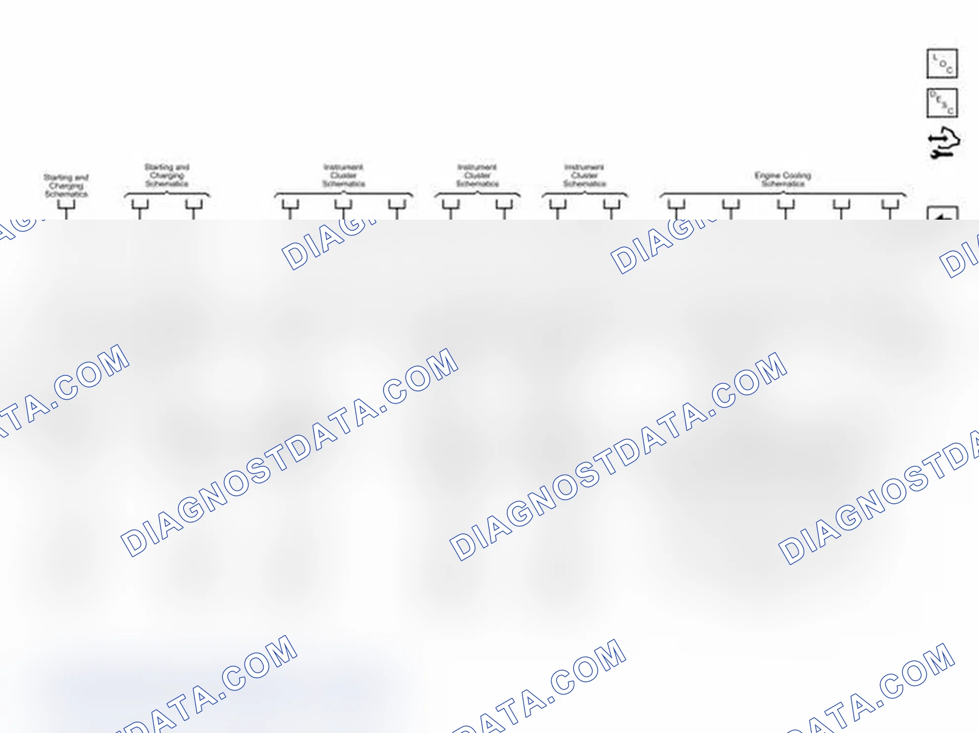 Scheme 45: Controlled/Monitored Subsystem References