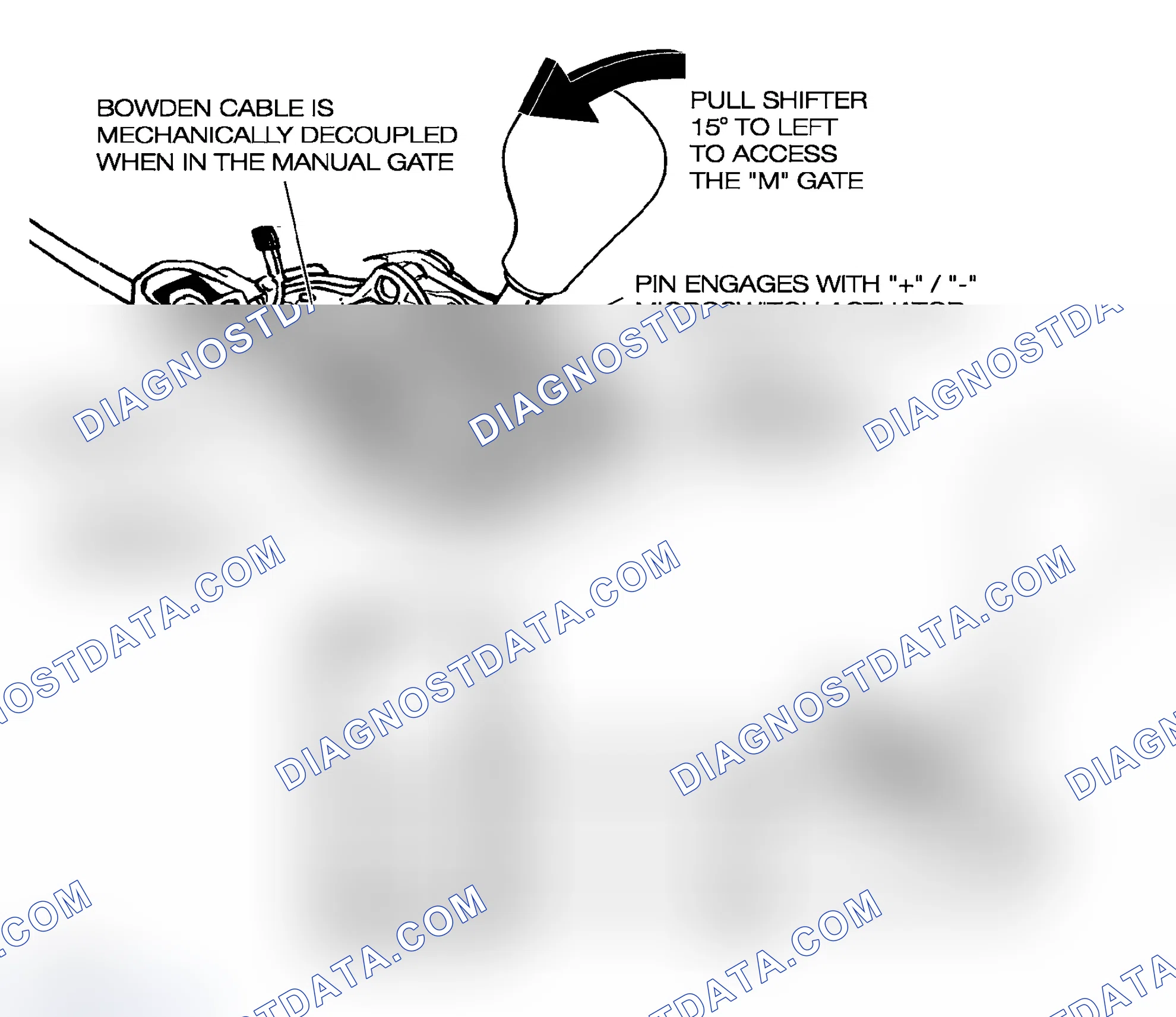 Scheme 177: STEPTRONIC SHIFTER CIRCUIT