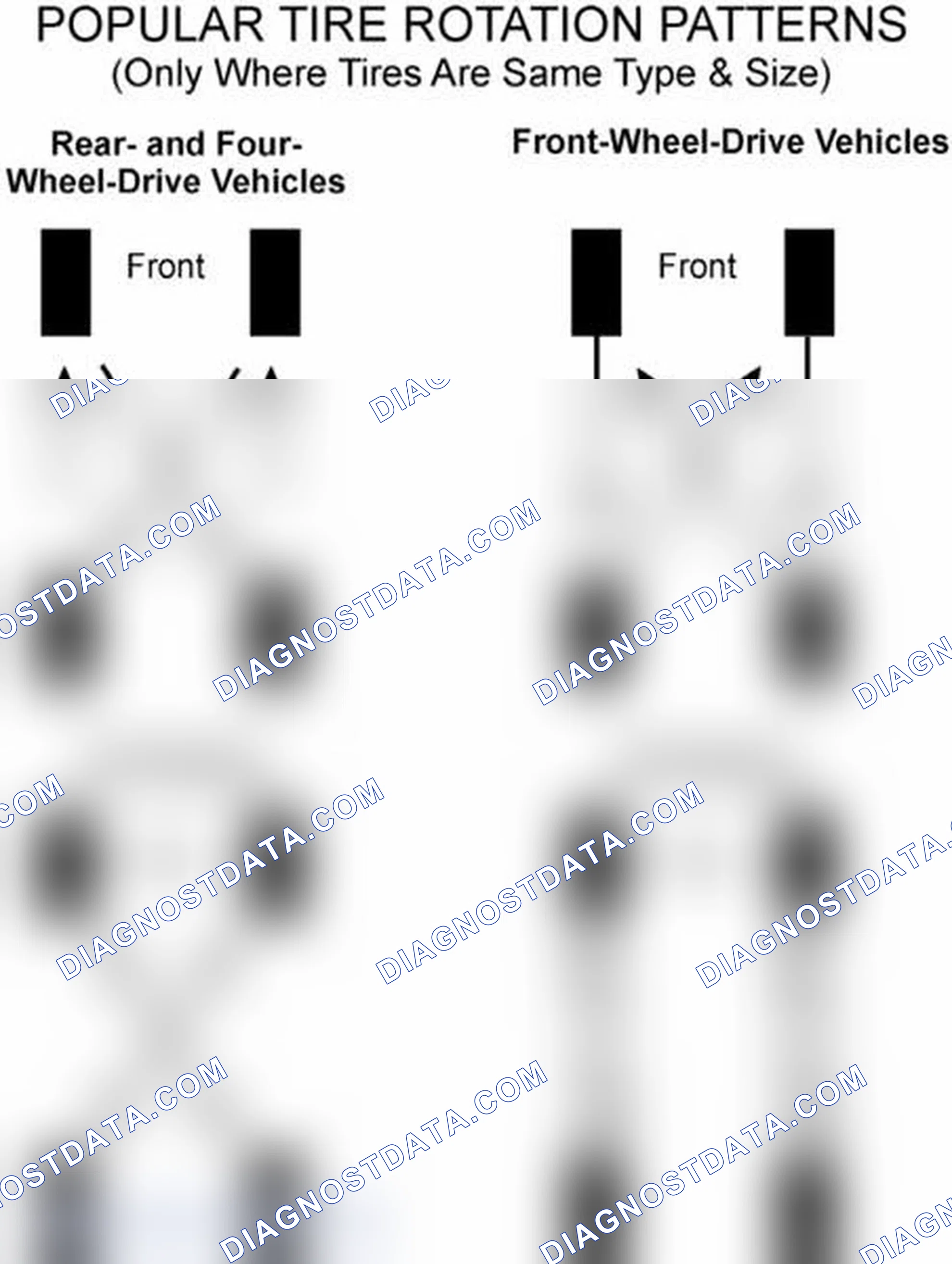 Scheme 29: Popular Tire Rotation Patterns - Without Dual Rear Wheels