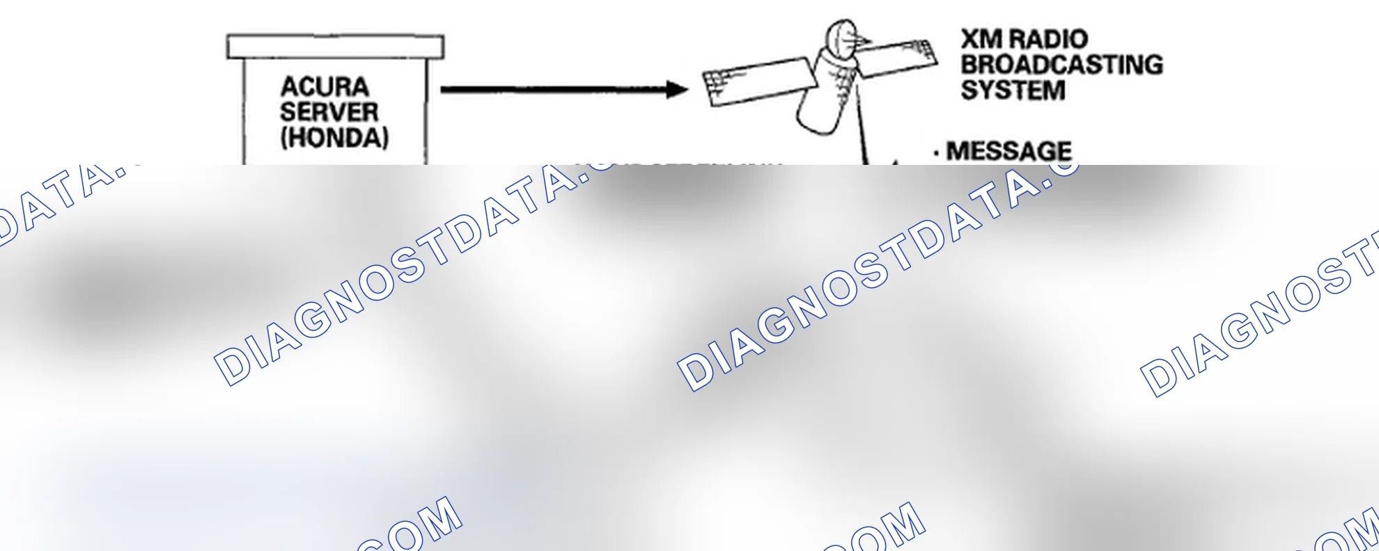 Scheme 591: System Description